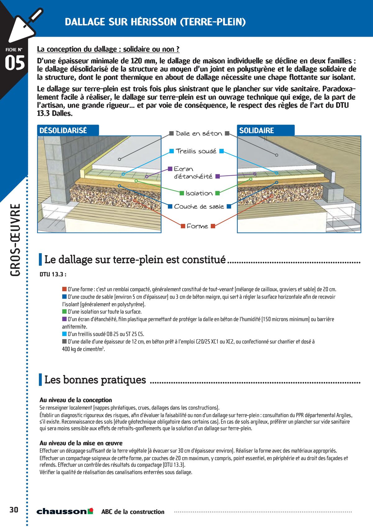 Catalogue ABC de la construction, page 00032