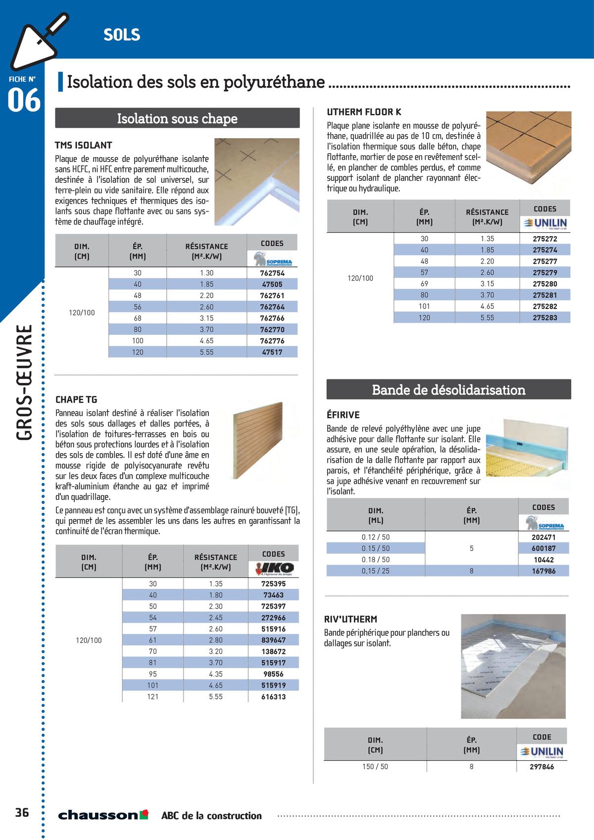 Catalogue ABC de la construction, page 00038