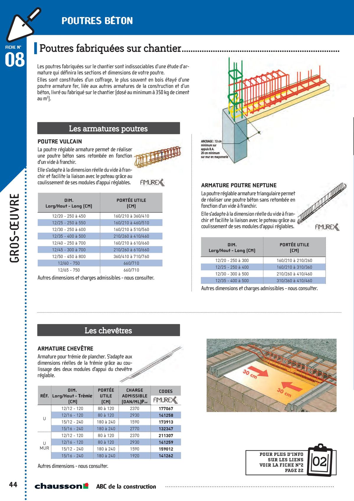 Catalogue ABC de la construction, page 00046