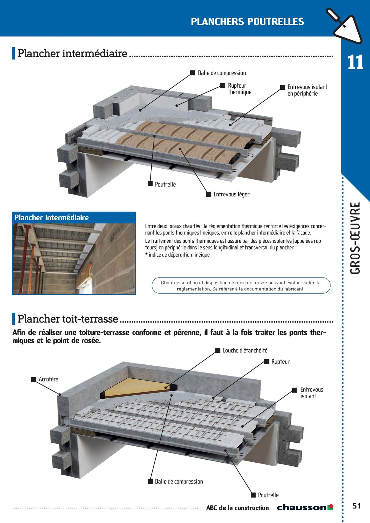 Catalogue ABC de la construction, page 00053