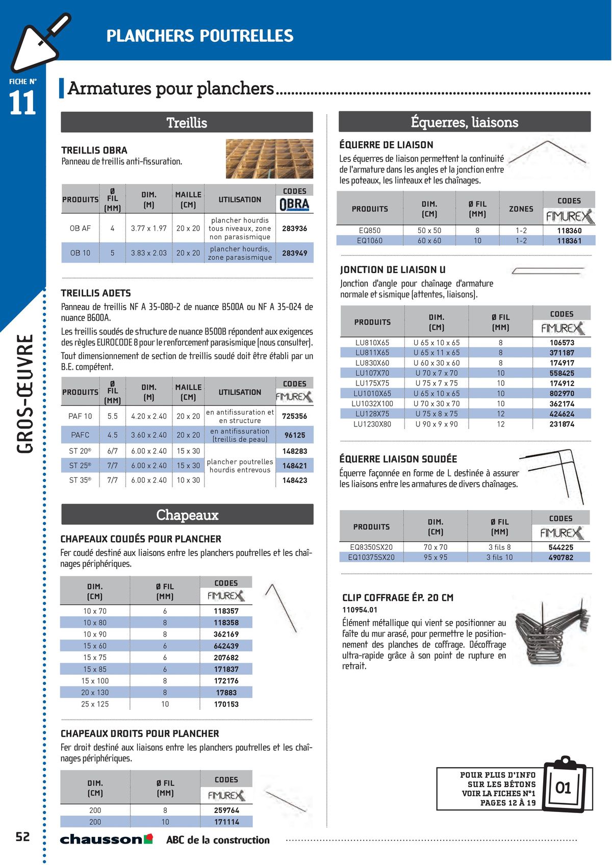 Catalogue ABC de la construction, page 00054
