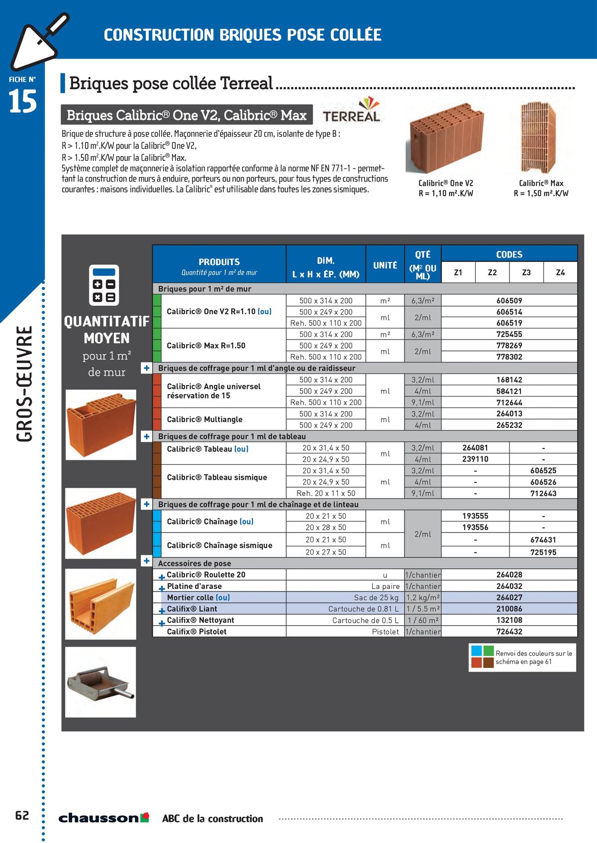 Catalogue ABC de la construction, page 00064