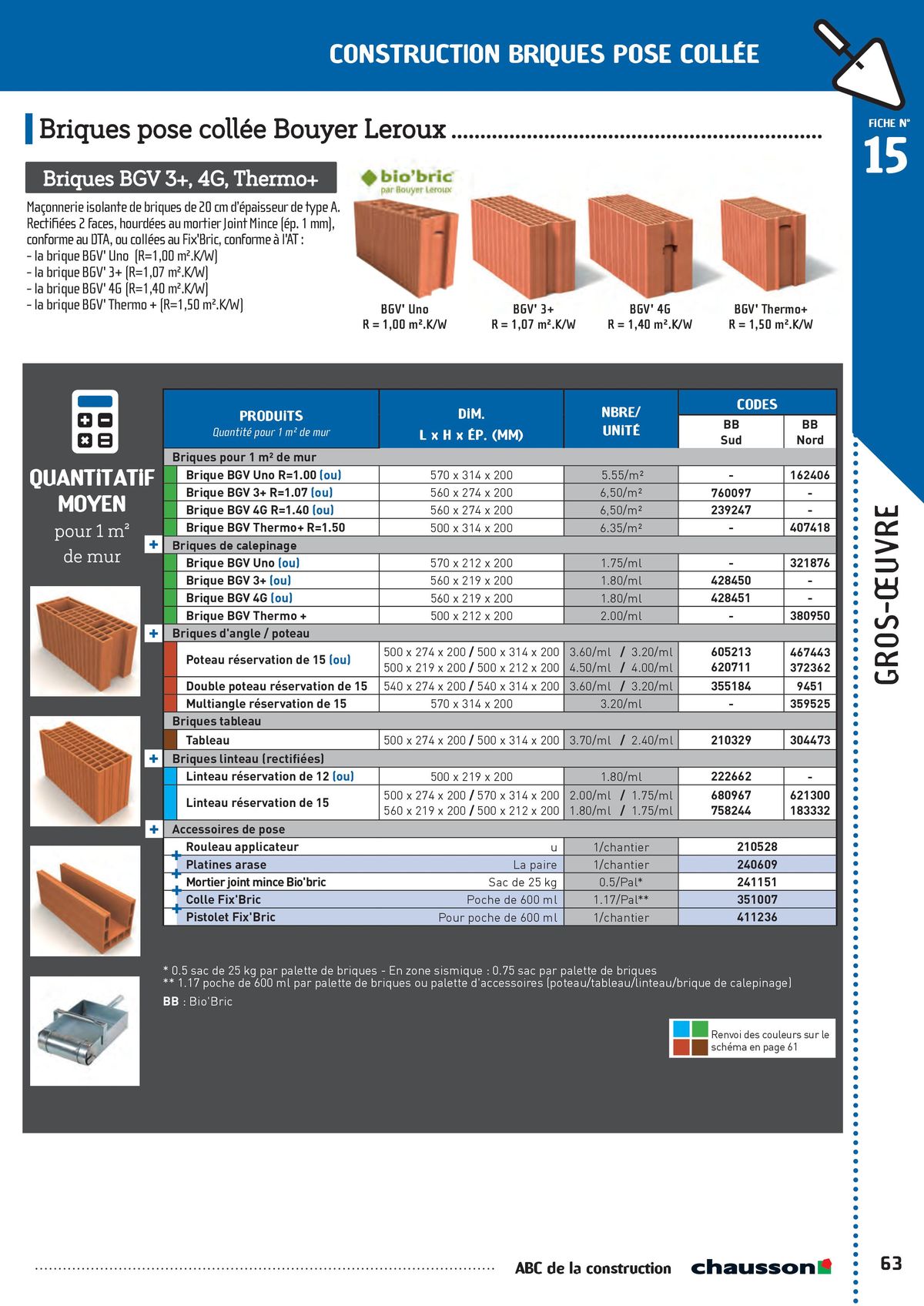 Catalogue ABC de la construction, page 00065