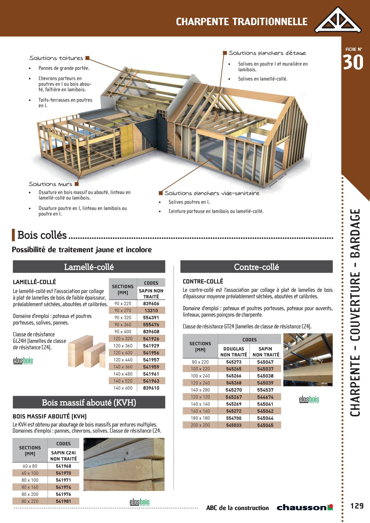 Catalogue ABC de la construction, page 00131
