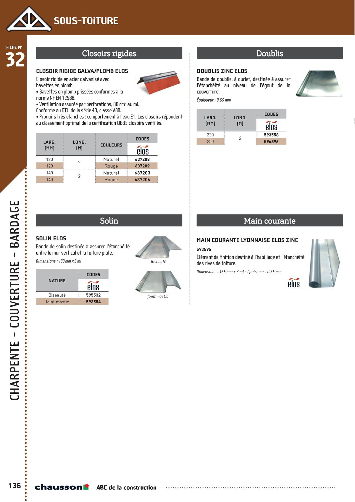 Catalogue ABC de la construction, page 00138