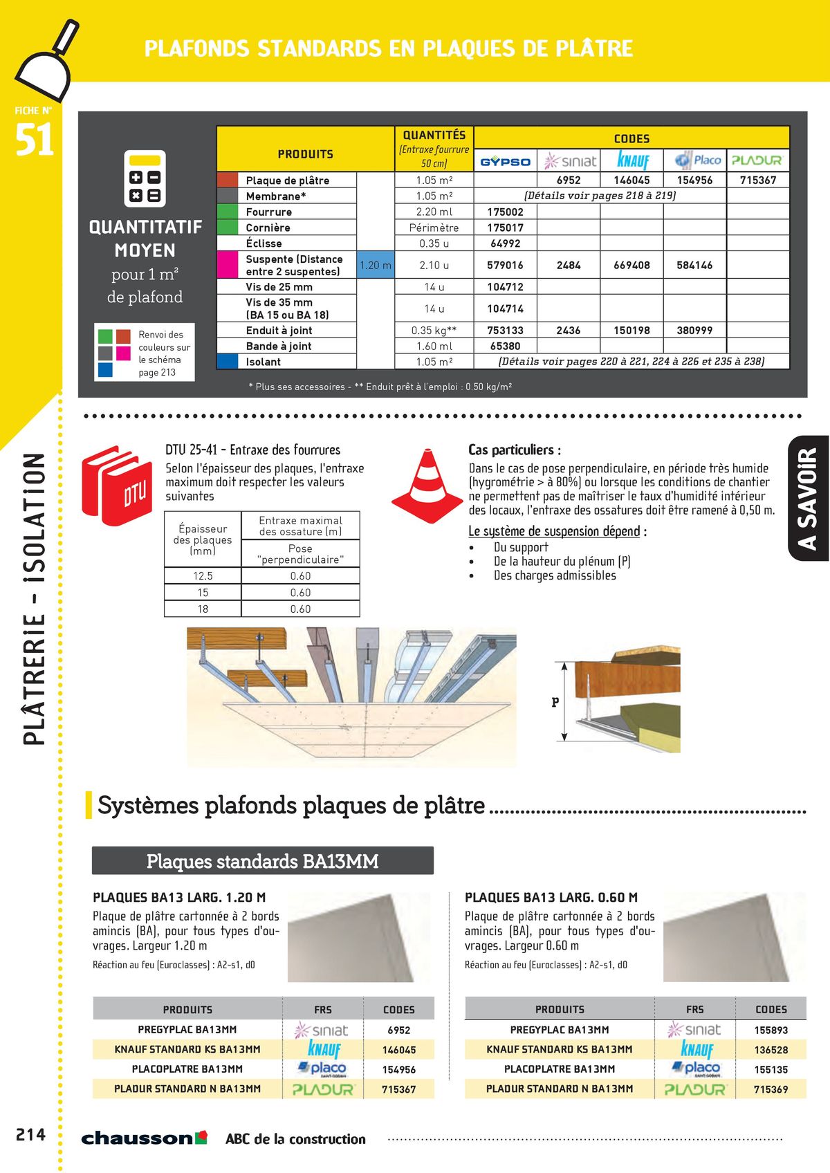 Catalogue ABC de la construction, page 00216