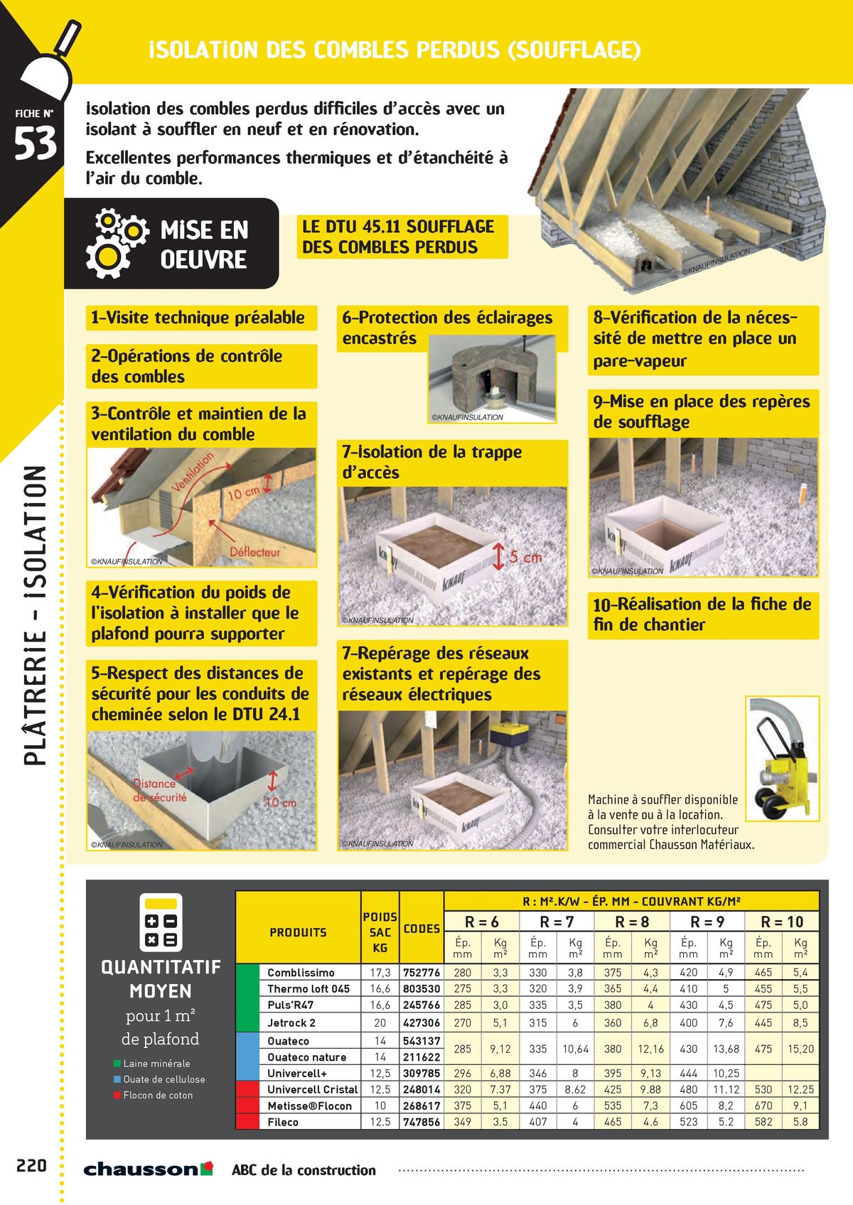 Catalogue ABC de la construction, page 00222