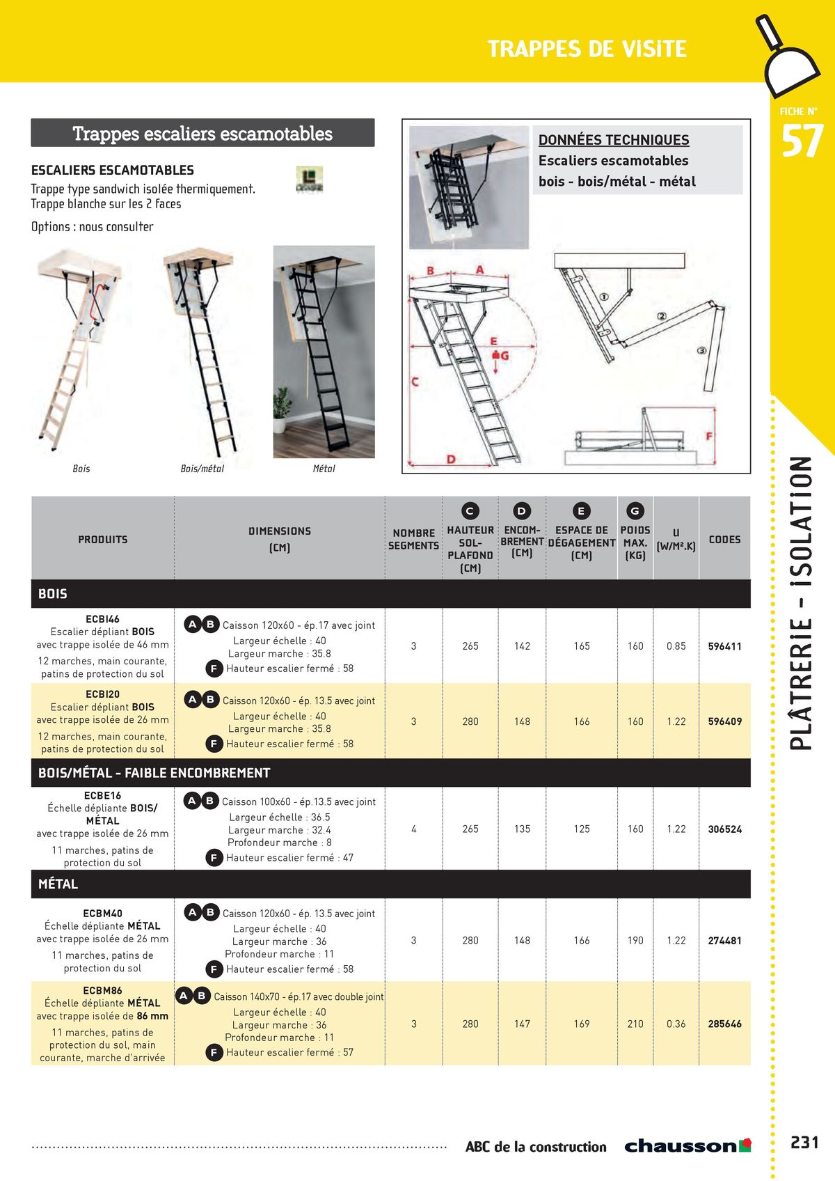 Catalogue ABC de la construction, page 00233