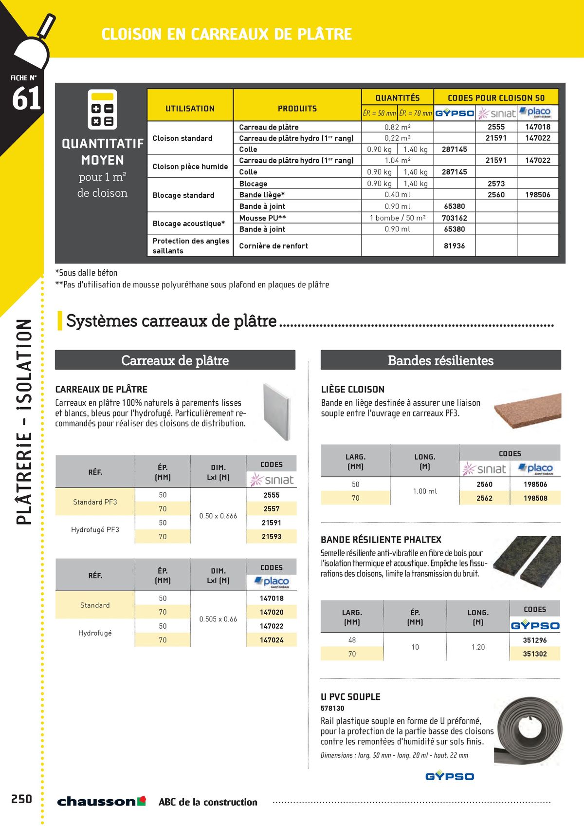 Catalogue ABC de la construction, page 00252