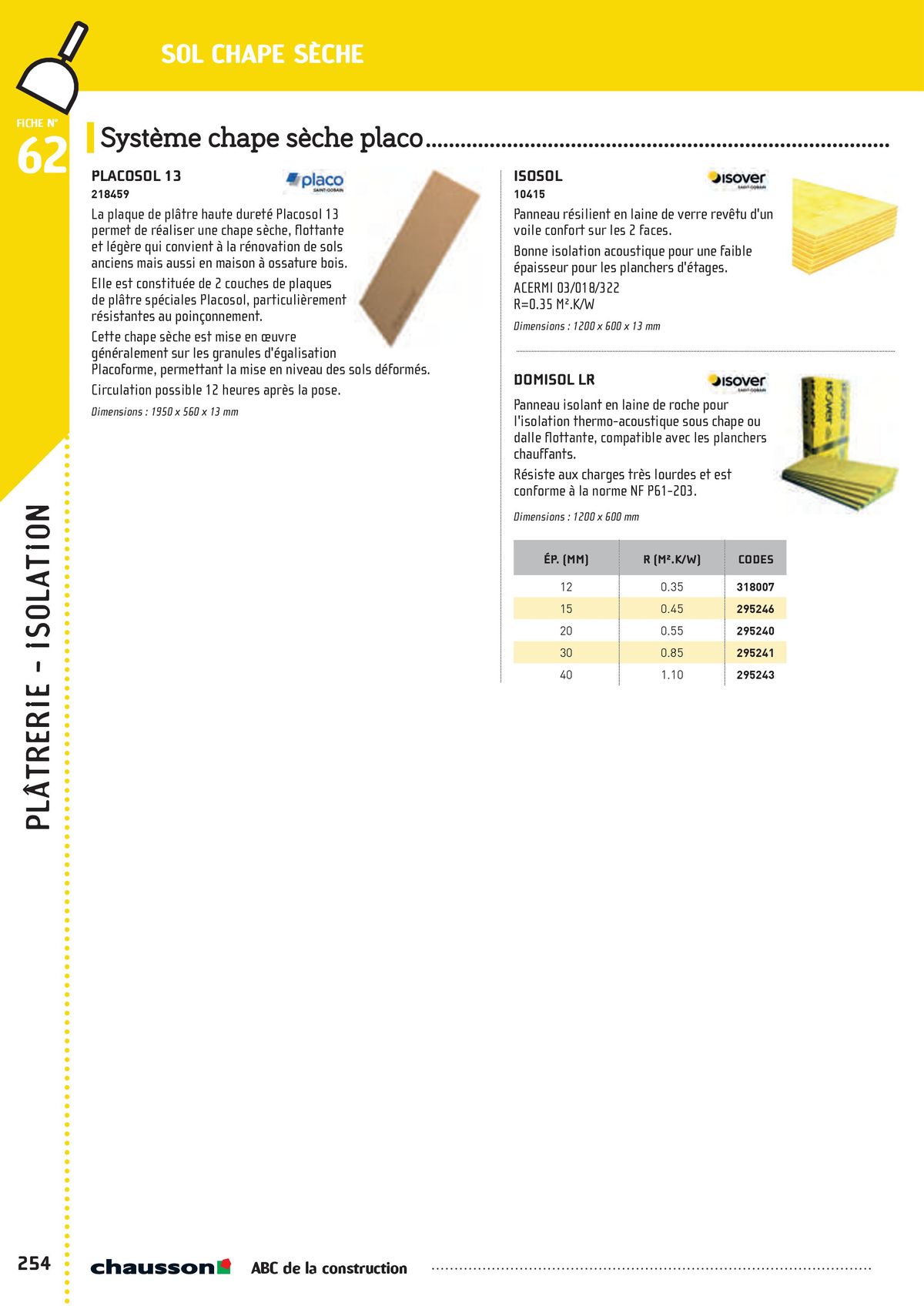 Catalogue ABC de la construction, page 00256
