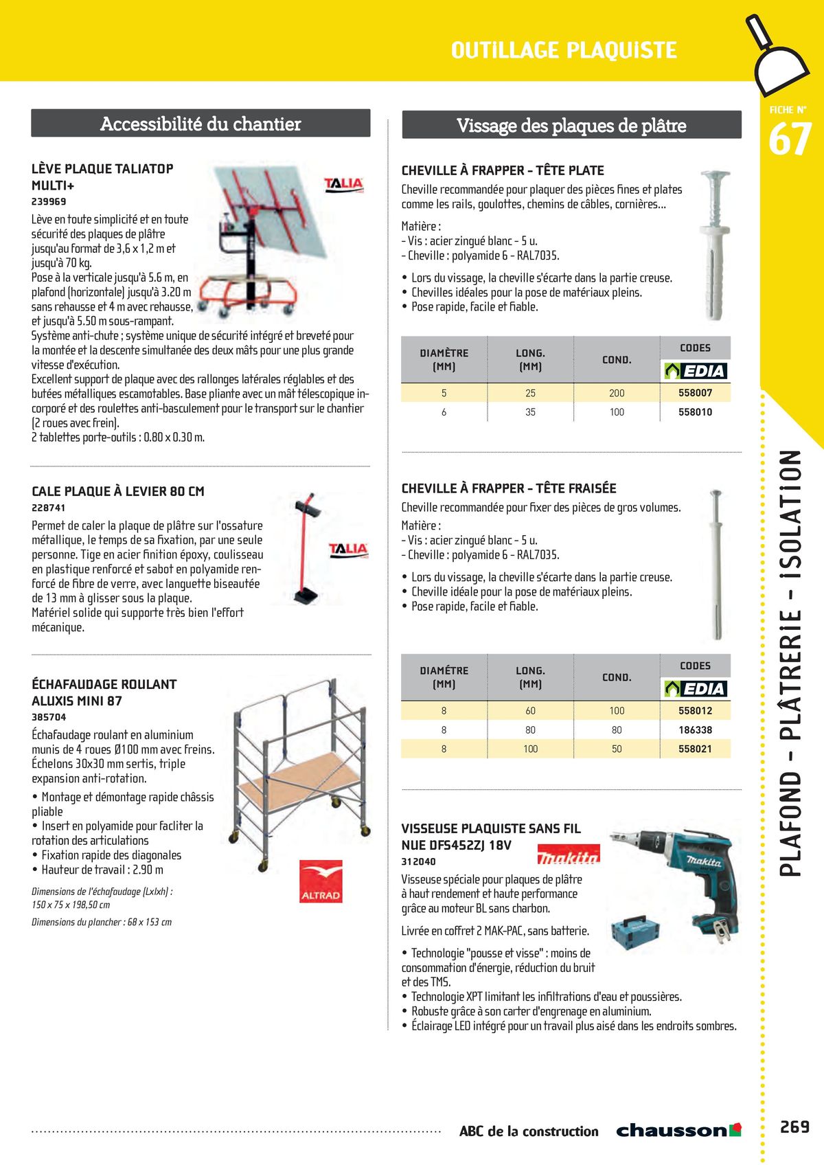 Catalogue ABC de la construction, page 00271