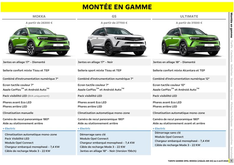 Catalogue Opel à Saint-Maur (Indre) | Opel Nouveau Mokka | 02/05/2024 - 02/05/2025