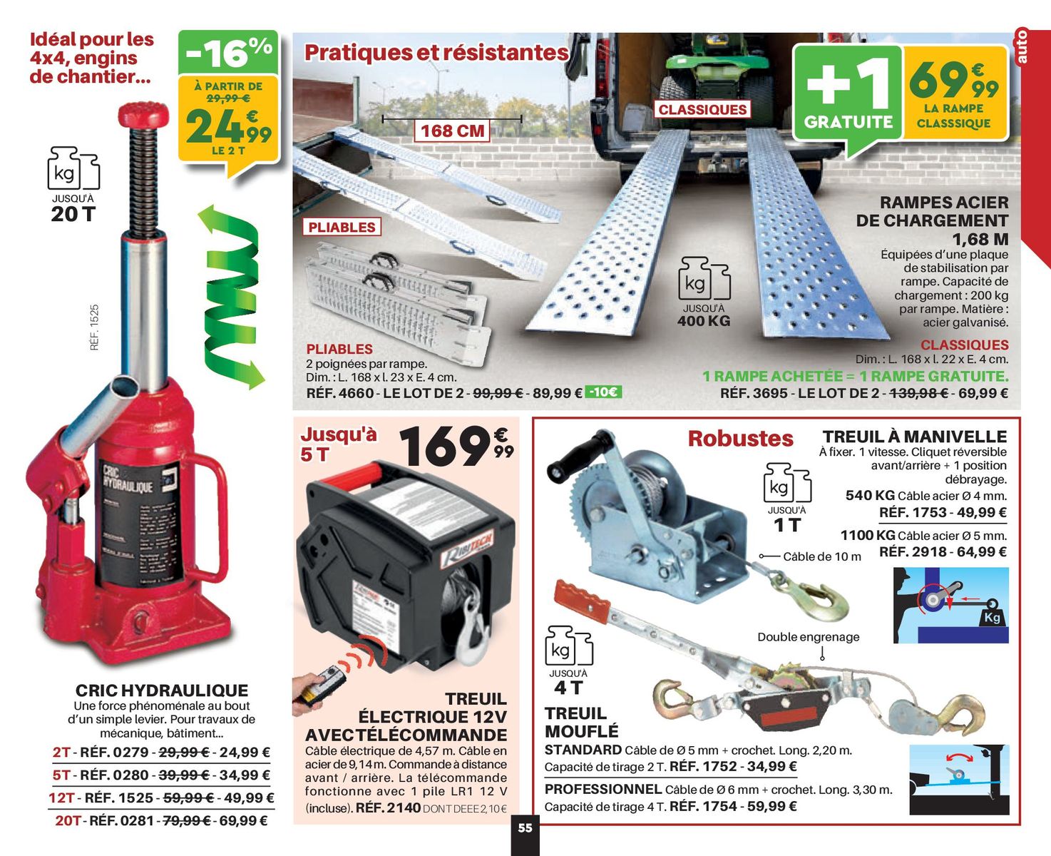 Catalogue Catalogue Shopix, page 00055