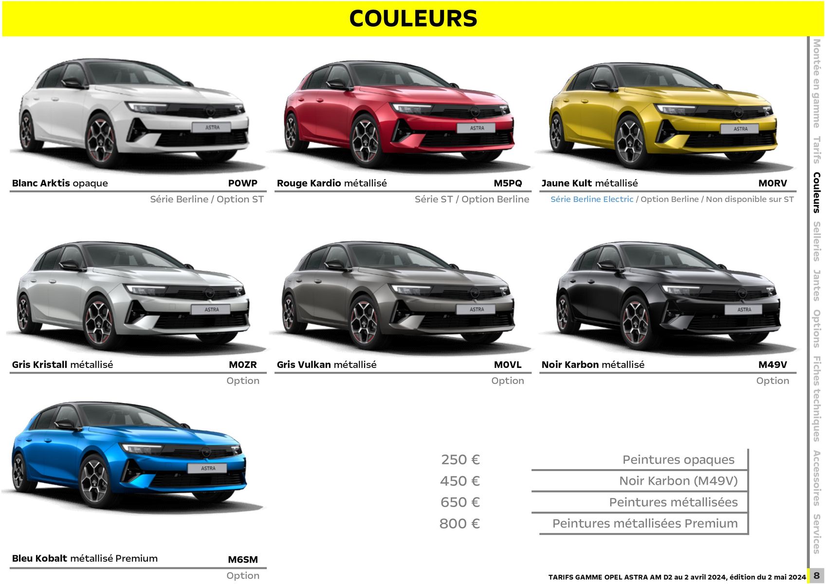 Catalogue Opel Nouvelle Astra, page 00009