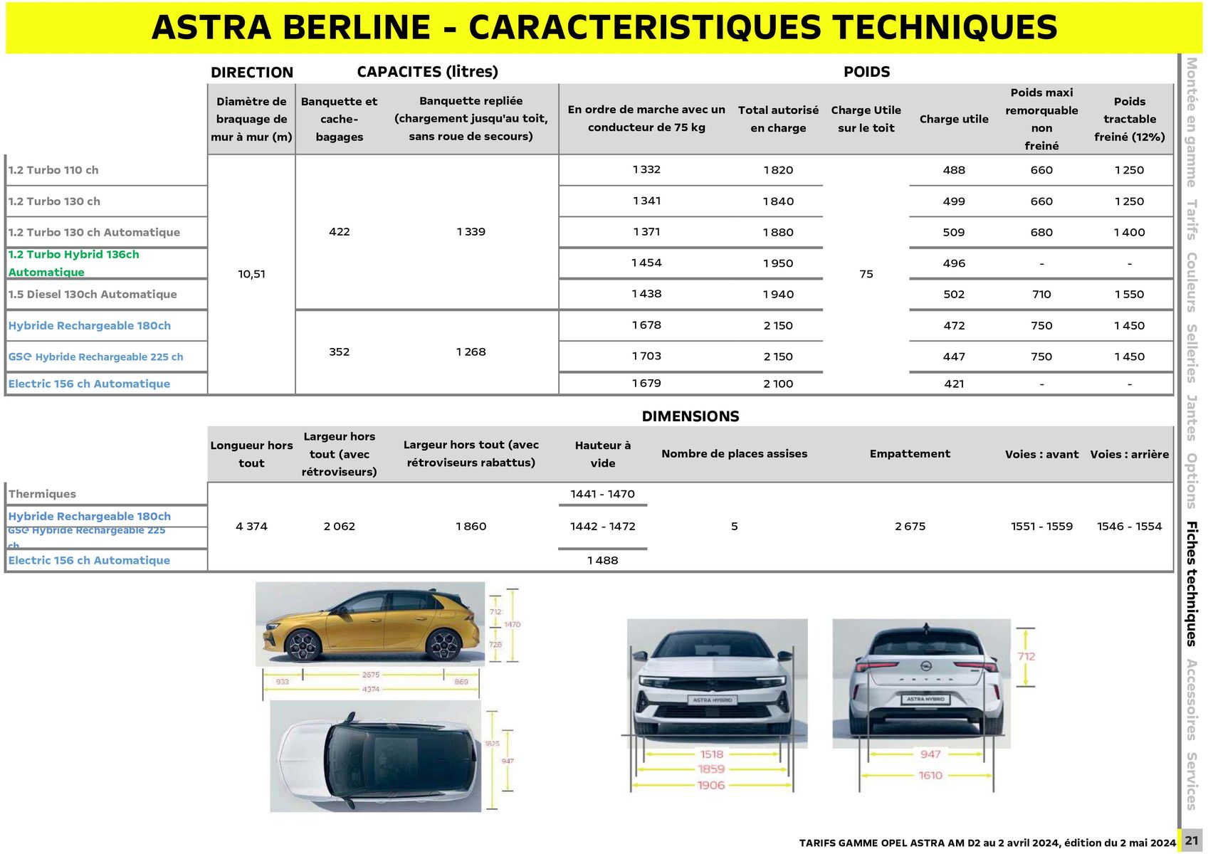 Catalogue Opel Nouvelle Astra, page 00022
