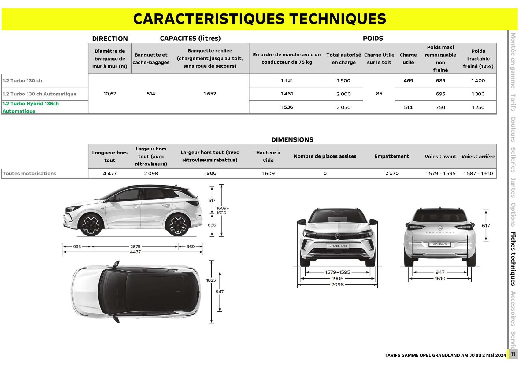 Catalogue Opel Nouveau Grandland, page 00012