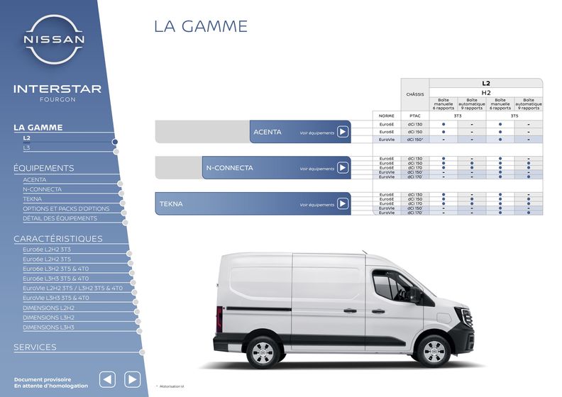 Catalogue Nissan à Sarreguemines | Nouveau Nissan Interstar | 15/05/2024 - 15/05/2025