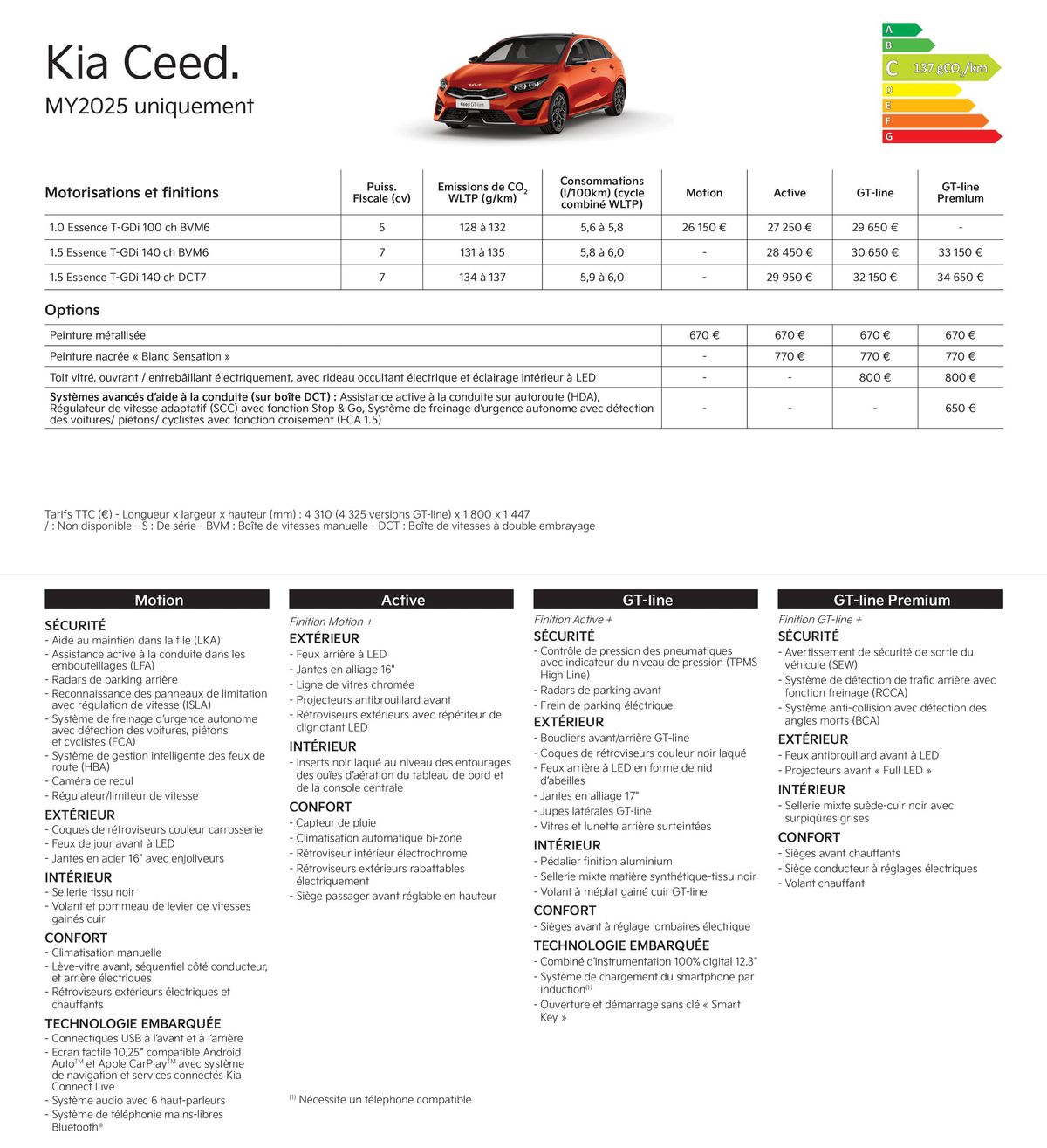 Catalogue KIA Nouvelle Picanto - Price list, page 00006