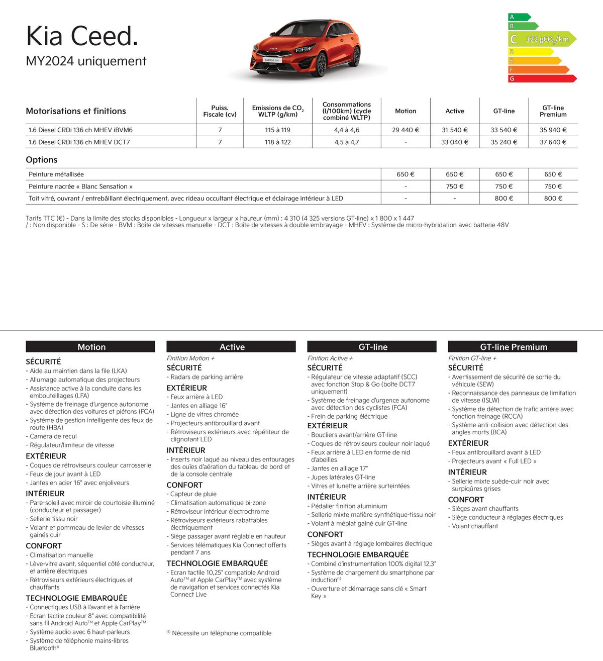Catalogue KIA Nouvelle Picanto - Price list, page 00007