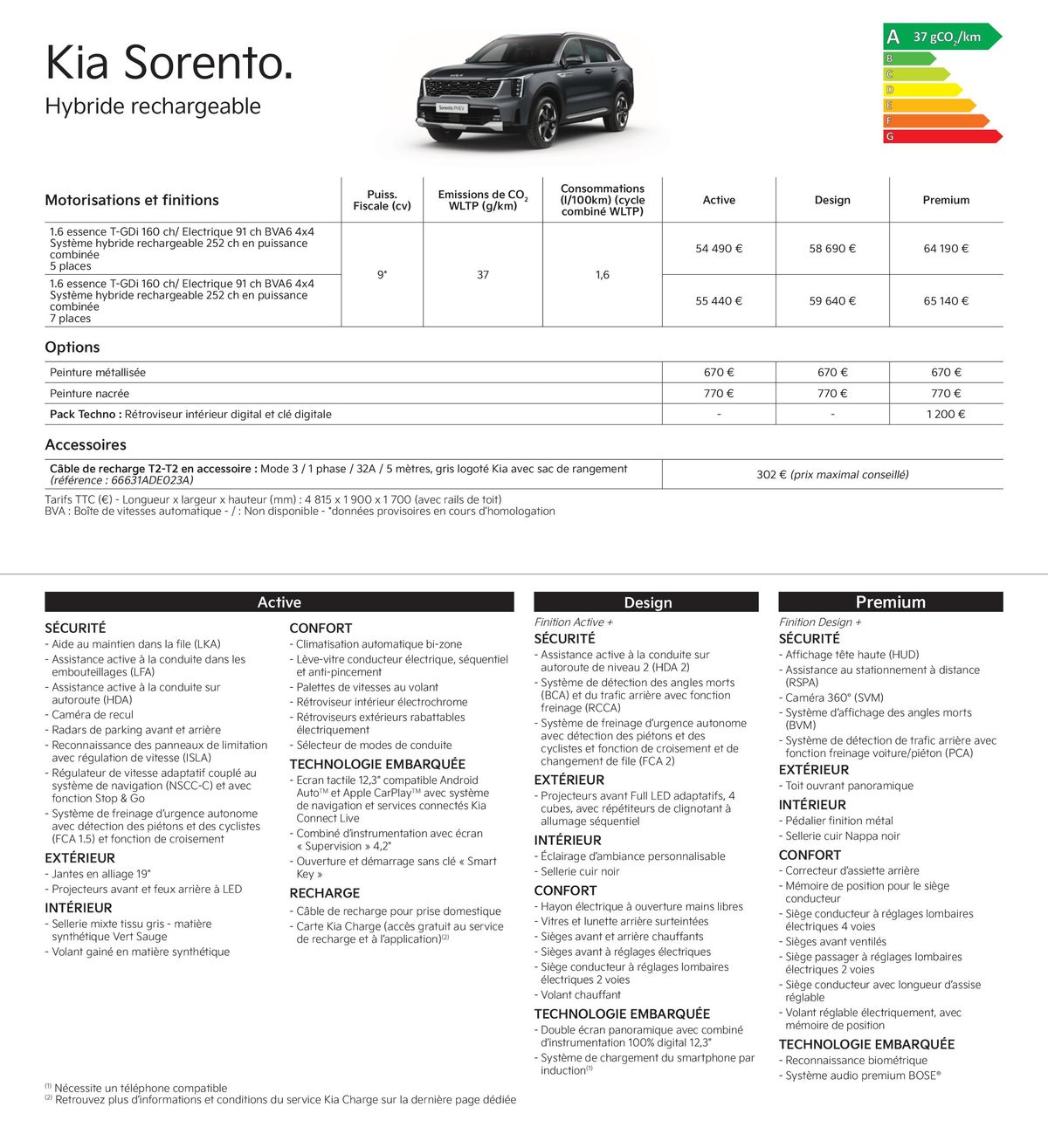 Catalogue KIA Nouvelle Picanto - Price list, page 00024