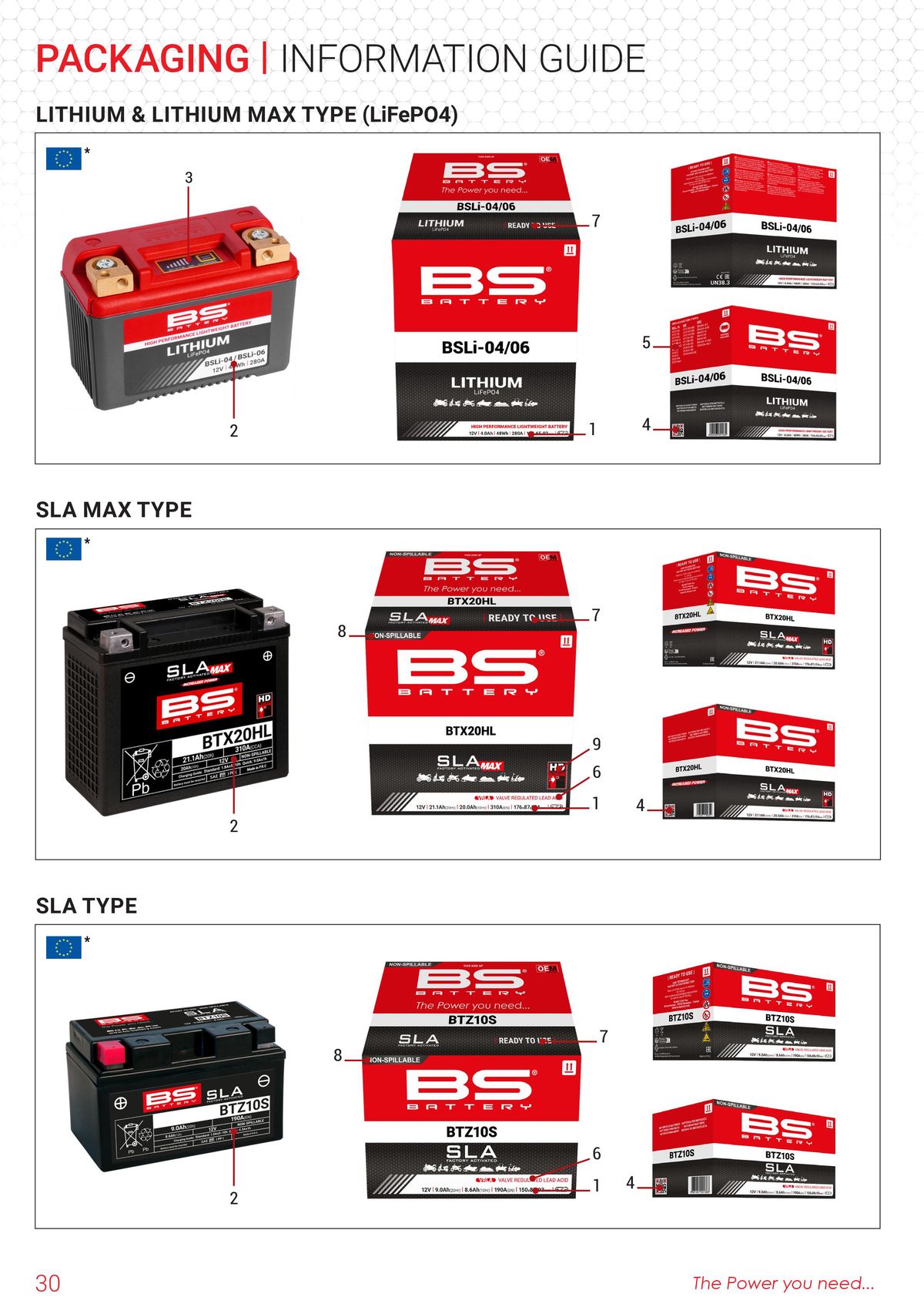 Catalogue BS BATTERY 2024, page 00030
