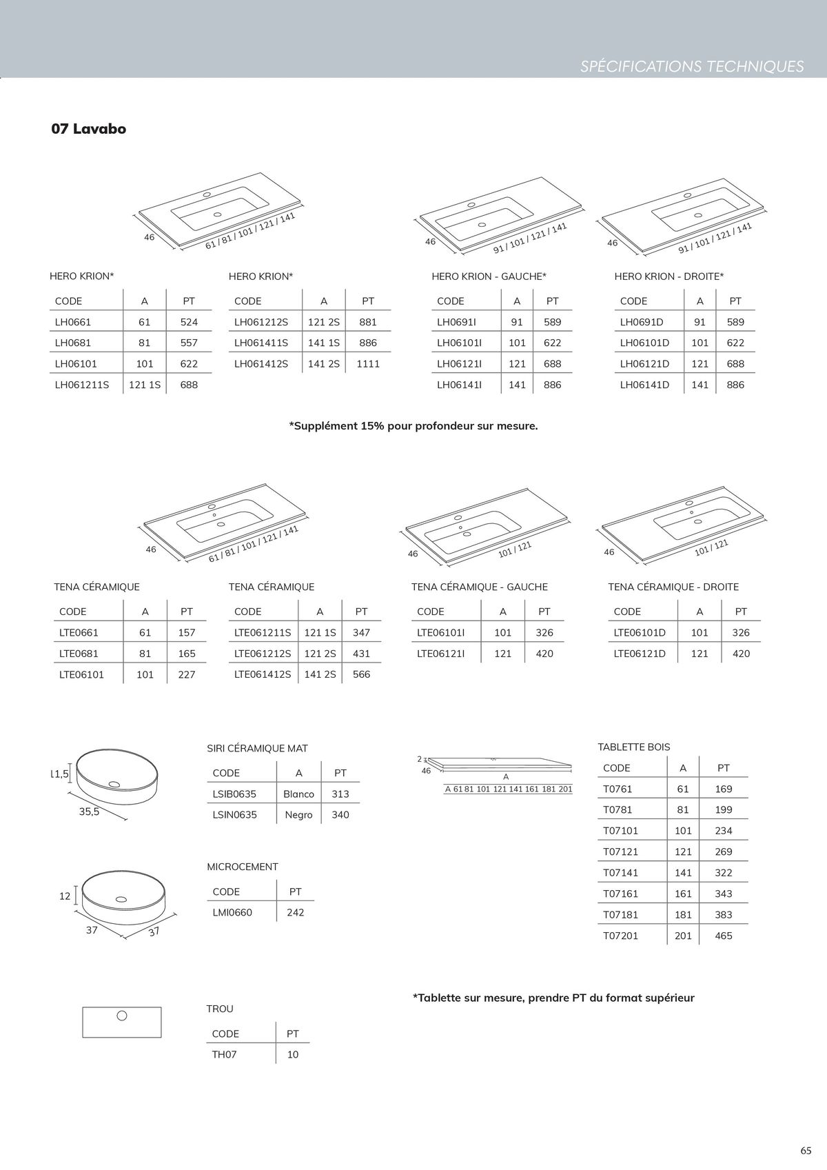 Catalogue Meubles Salle de bains, page 00067