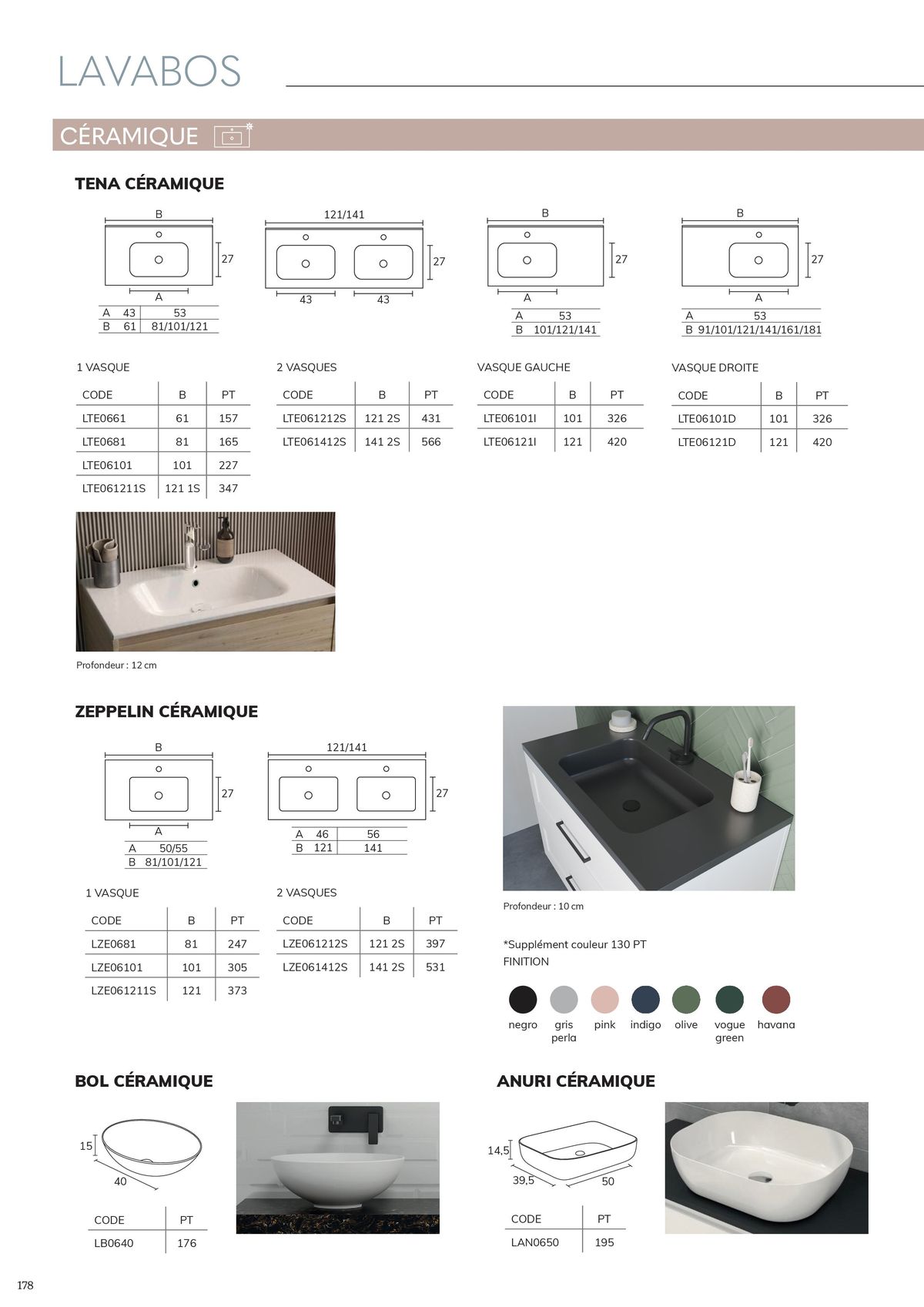 Catalogue Meubles Salle de bains, page 00180