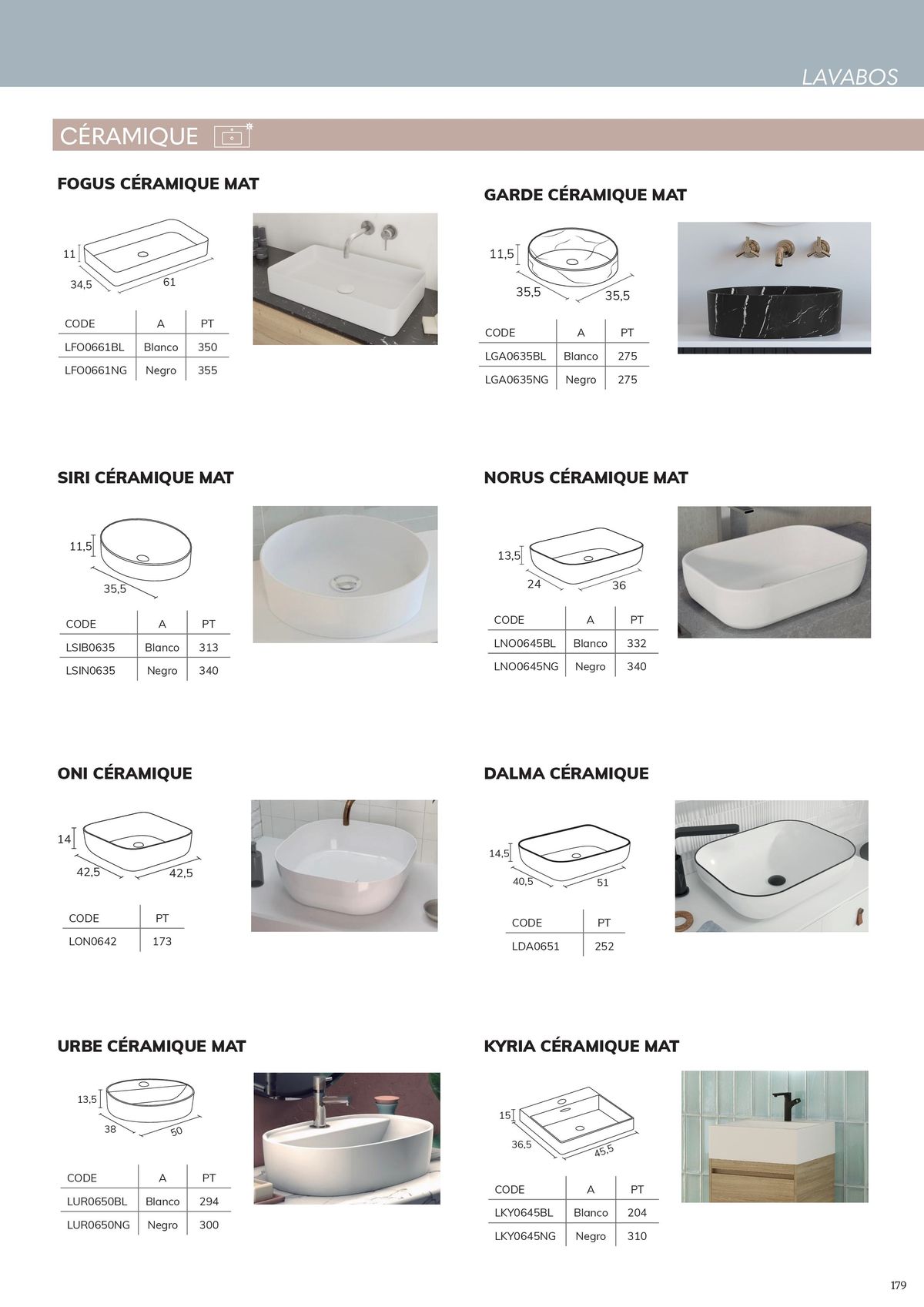 Catalogue Meubles Salle de bains, page 00181