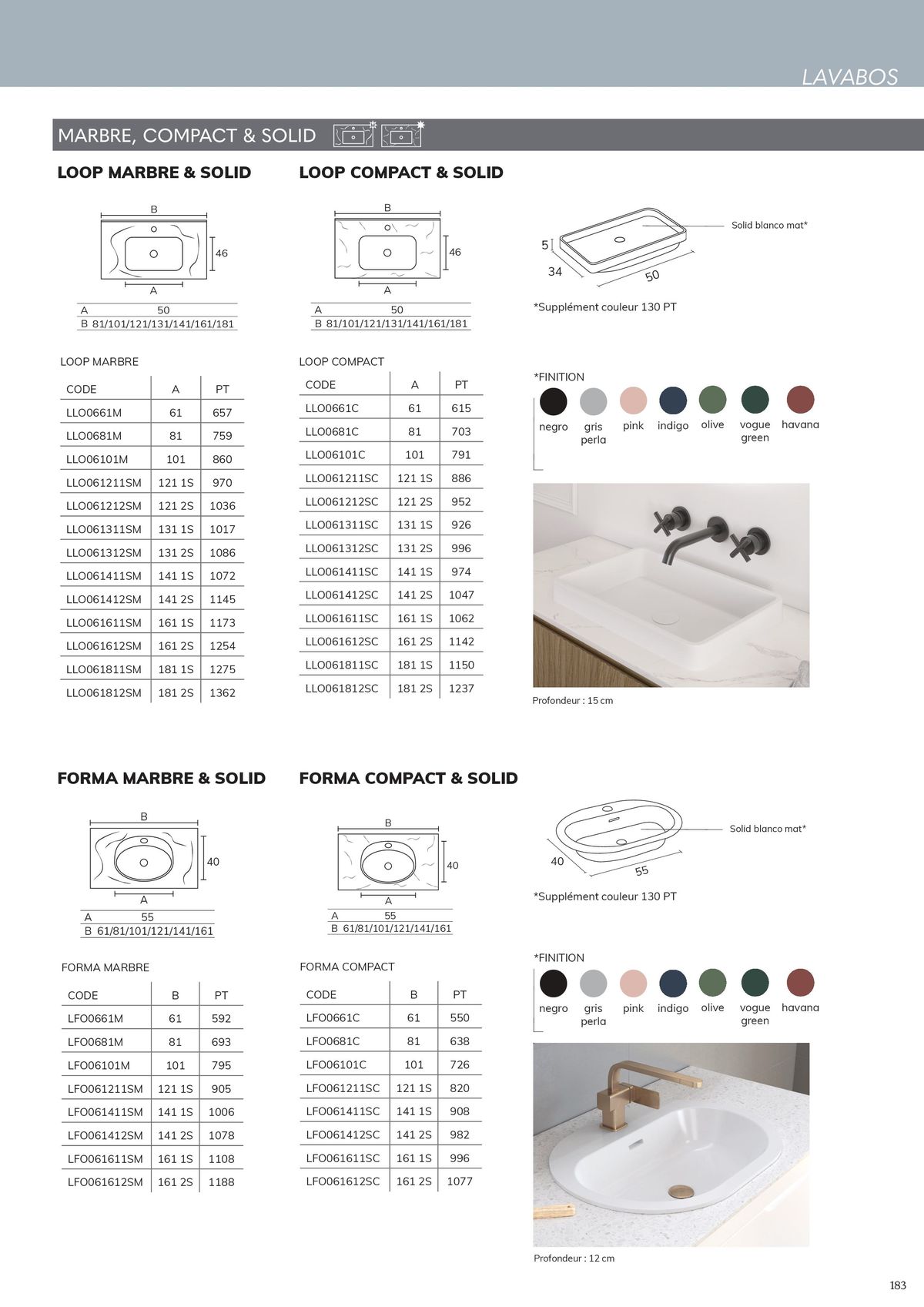 Catalogue Meubles Salle de bains, page 00185