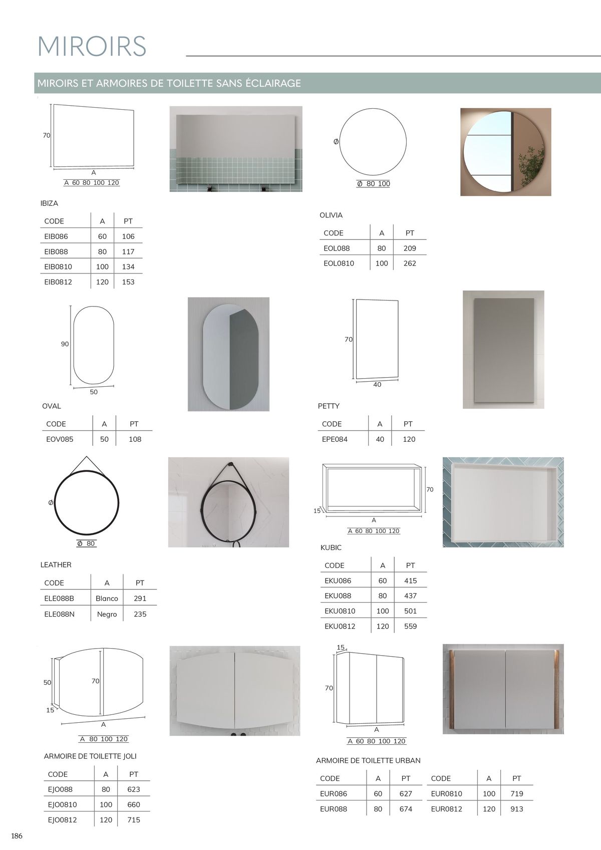 Catalogue Meubles Salle de bains, page 00188