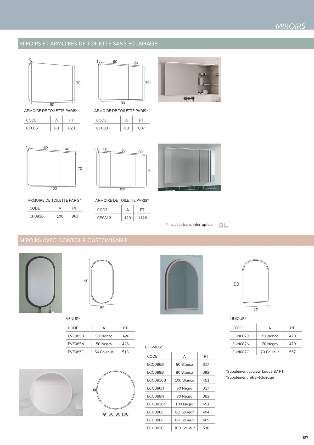 Catalogue Meubles Salle de bains, page 00189