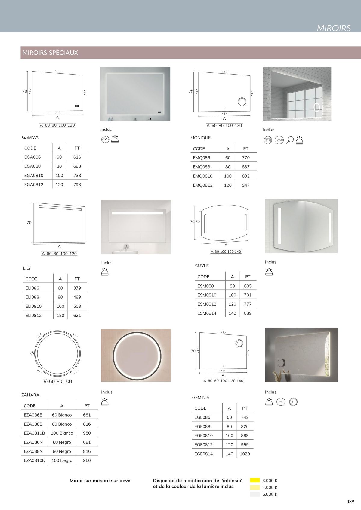Catalogue Meubles Salle de bains, page 00191