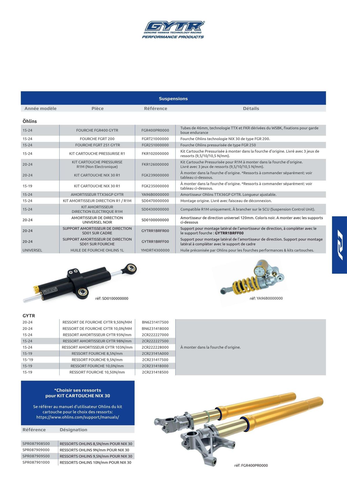 Catalogue Yamaha 2024, page 00006