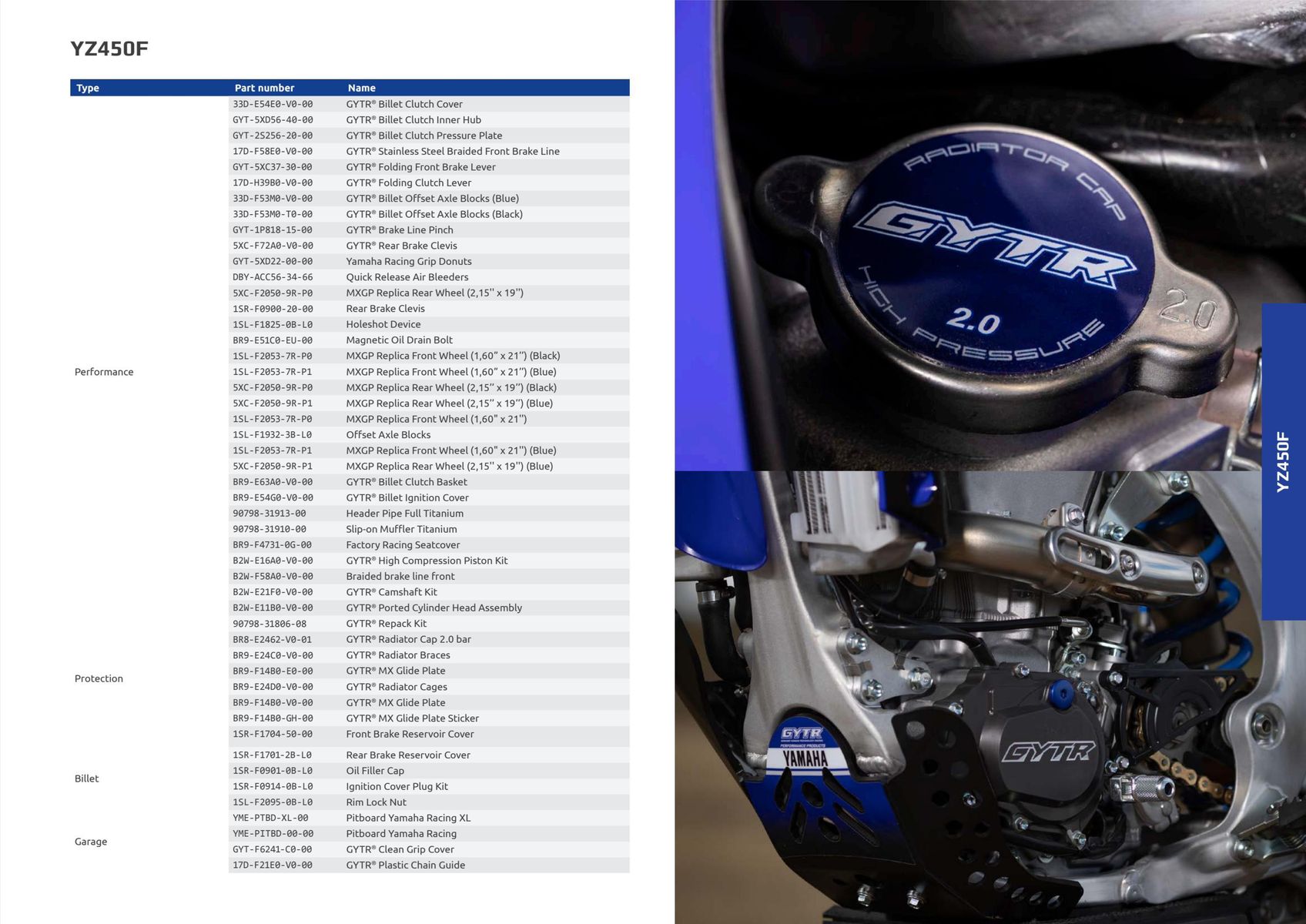 Catalogue Catalogue Yamaha Motos - Off Road GYTR Accessories, page 00015
