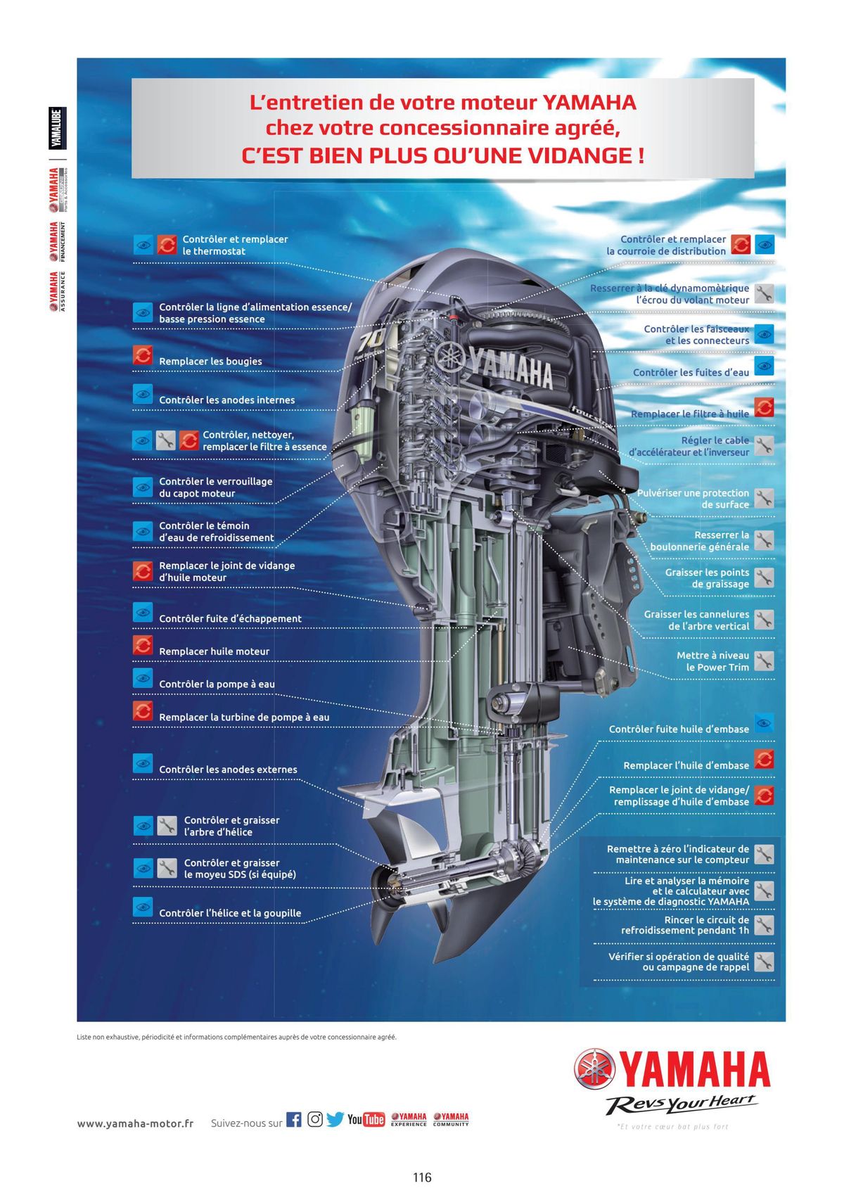 Catalogue Catalogue Yamaha Marine - Accessoires Marine 2024, page 00013