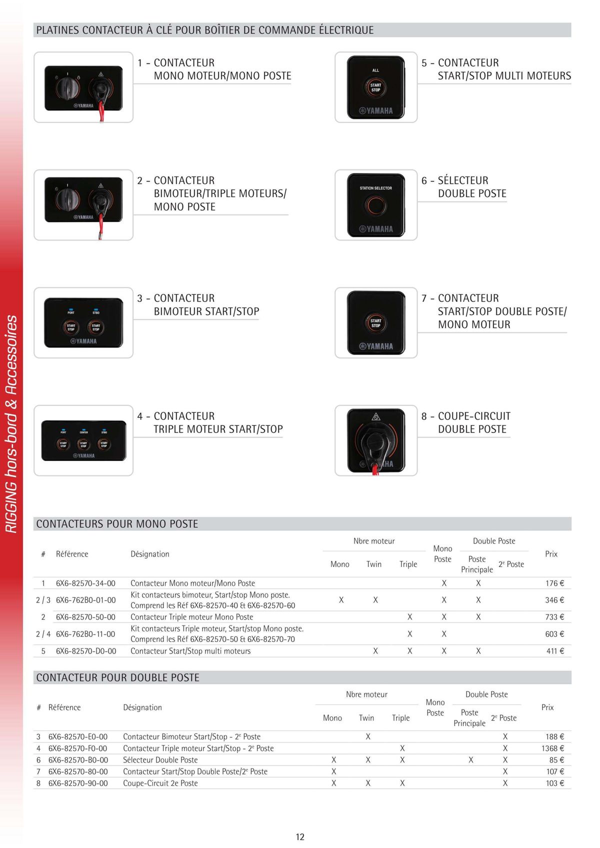 Catalogue Catalogue Yamaha Marine - Accessoires Marine 2024, page 00016
