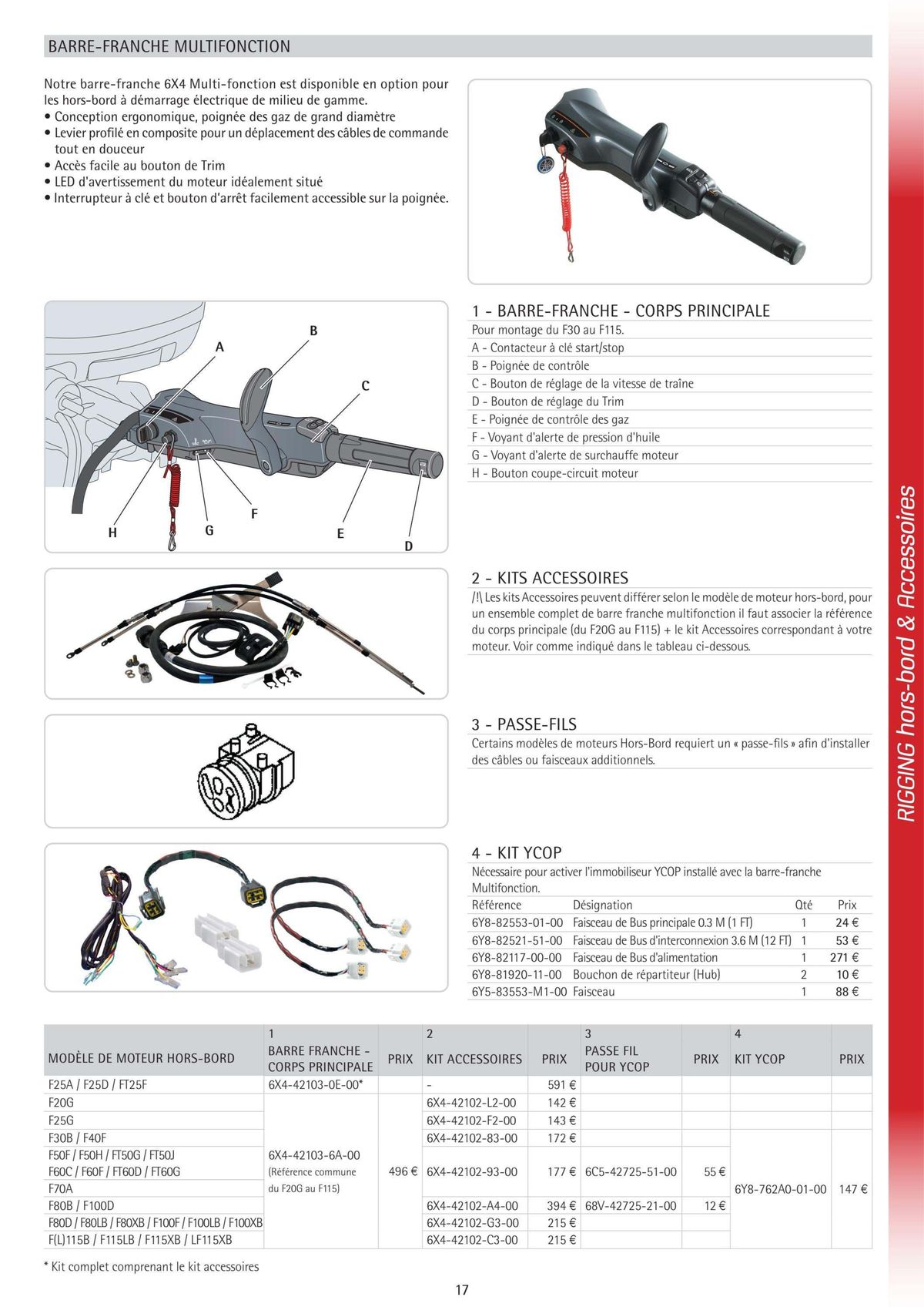 Catalogue Catalogue Yamaha Marine - Accessoires Marine 2024, page 00021