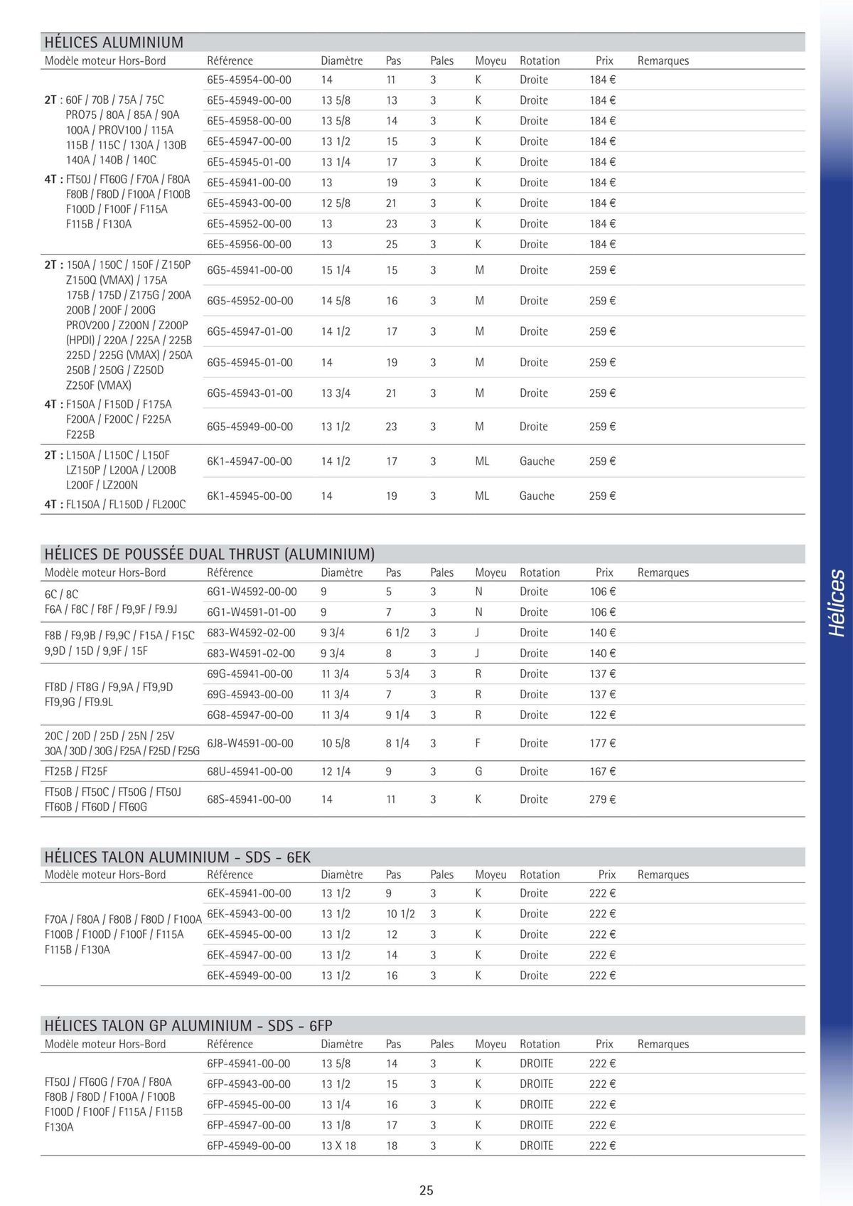 Catalogue Catalogue Yamaha Marine - Accessoires Marine 2024, page 00030