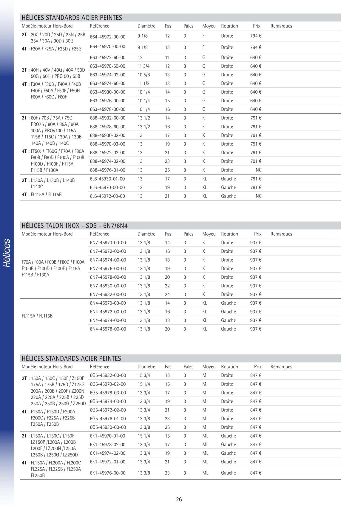 Catalogue Catalogue Yamaha Marine - Accessoires Marine 2024, page 00031