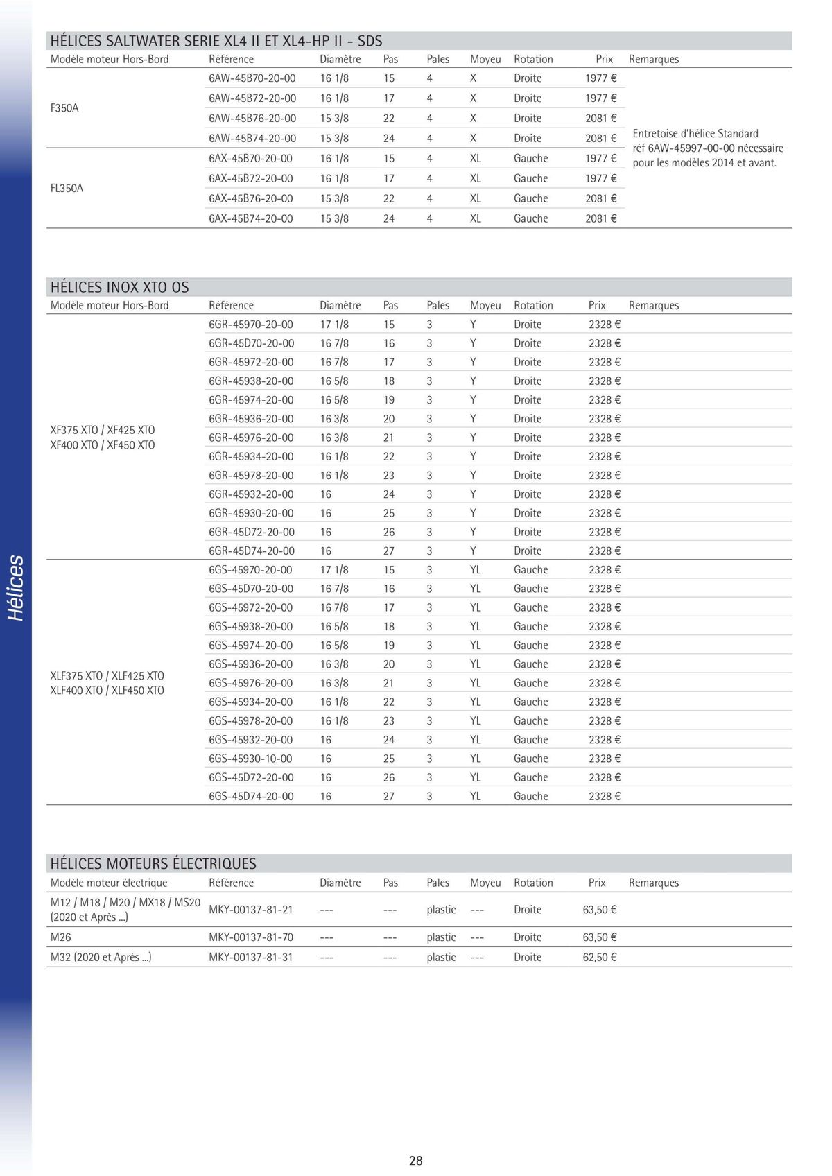 Catalogue Catalogue Yamaha Marine - Accessoires Marine 2024, page 00033