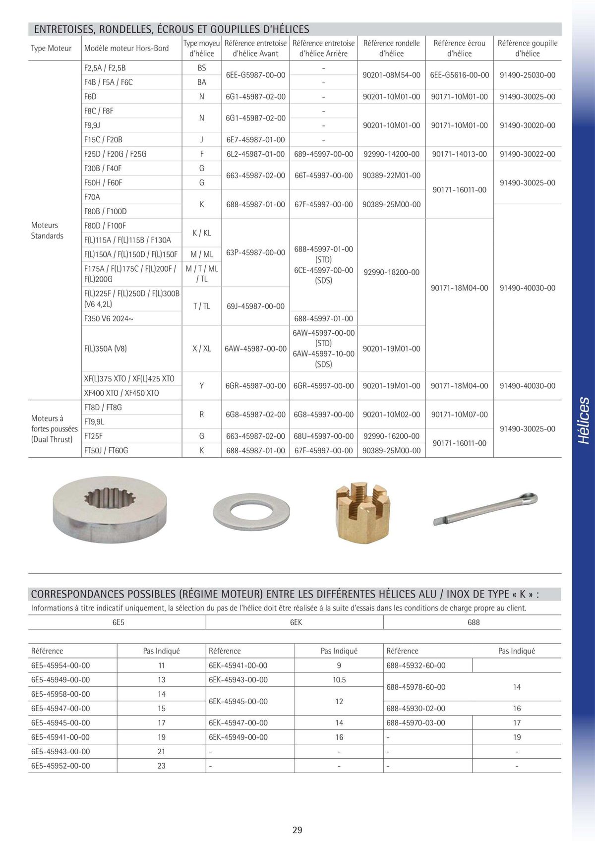 Catalogue Catalogue Yamaha Marine - Accessoires Marine 2024, page 00034