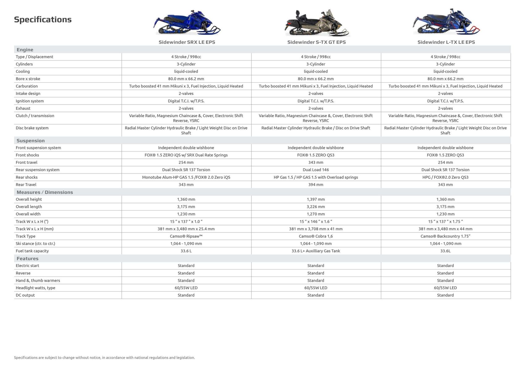 Catalogue Catalogue Yamaha Motoneiges - Snowmobiles, page 00029