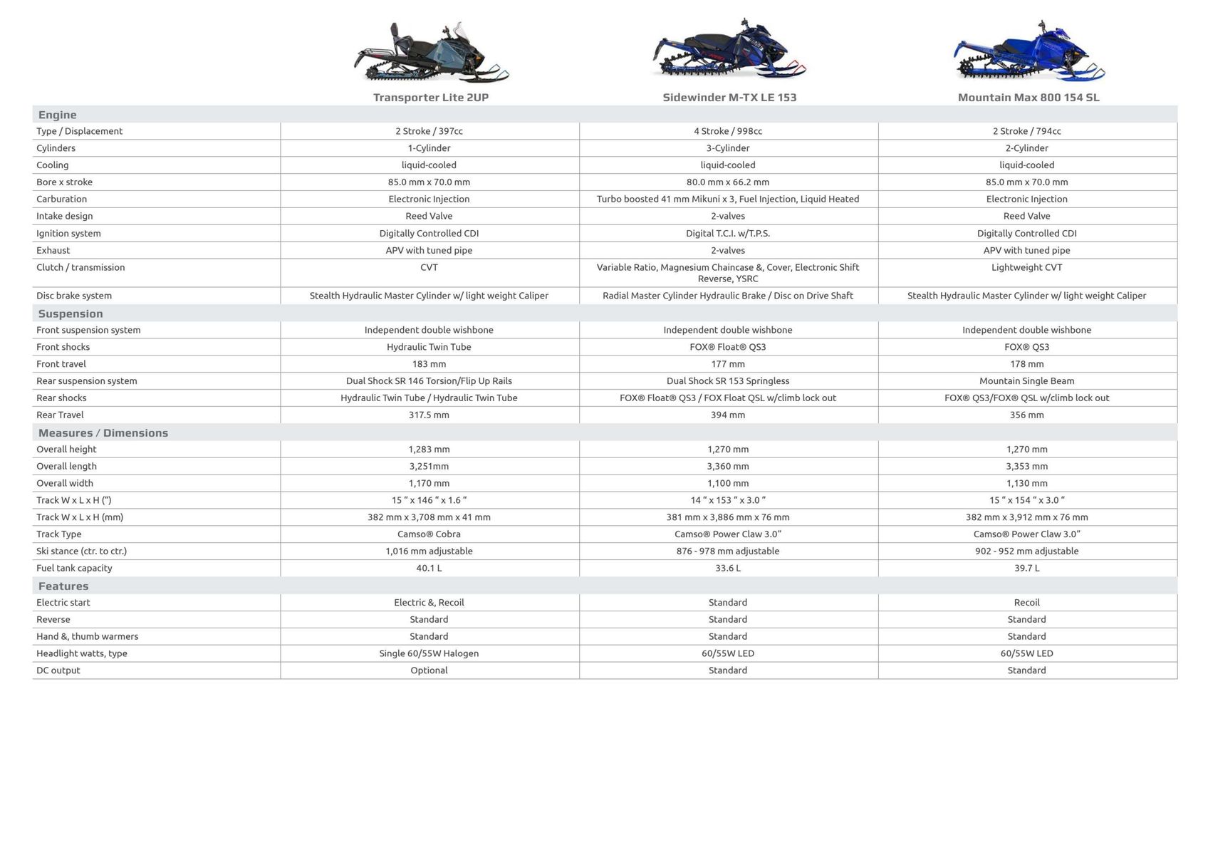 Catalogue Catalogue Yamaha Motoneiges - Snowmobiles, page 00030