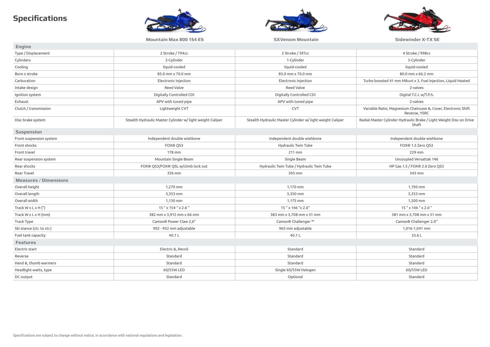 Catalogue Catalogue Yamaha Motoneiges - Snowmobiles, page 00031