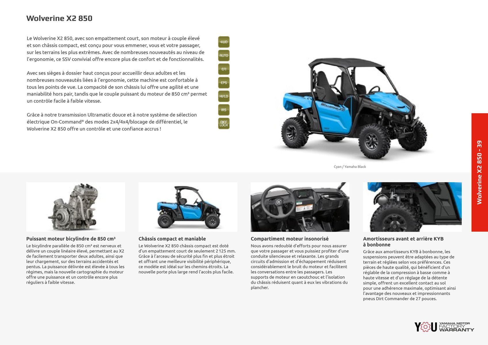Catalogue Catalogue Yamaha Quatre roues - Quads et SSV, page 00032