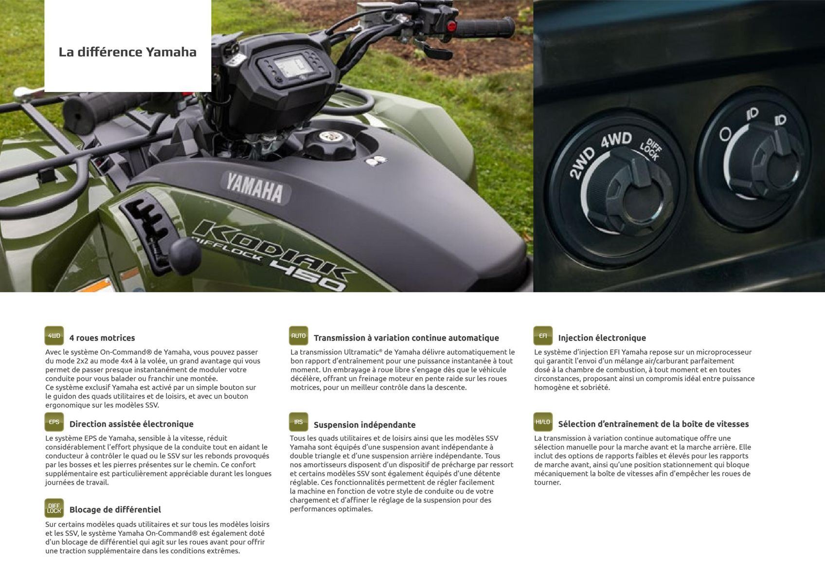 Catalogue Catalogue Yamaha Quatre roues - Quads et SSV, page 00034
