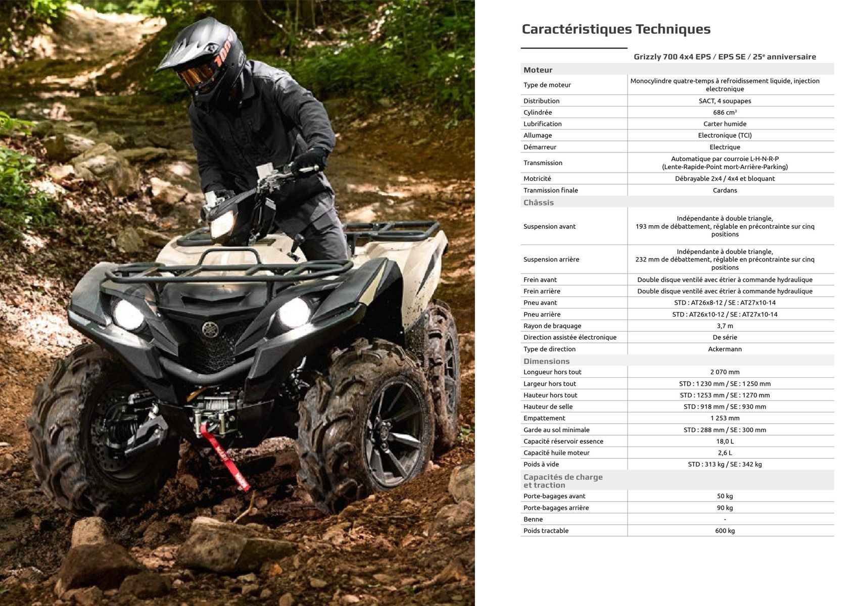 Catalogue Catalogue Yamaha Quatre roues - Quads et SSV, page 00042