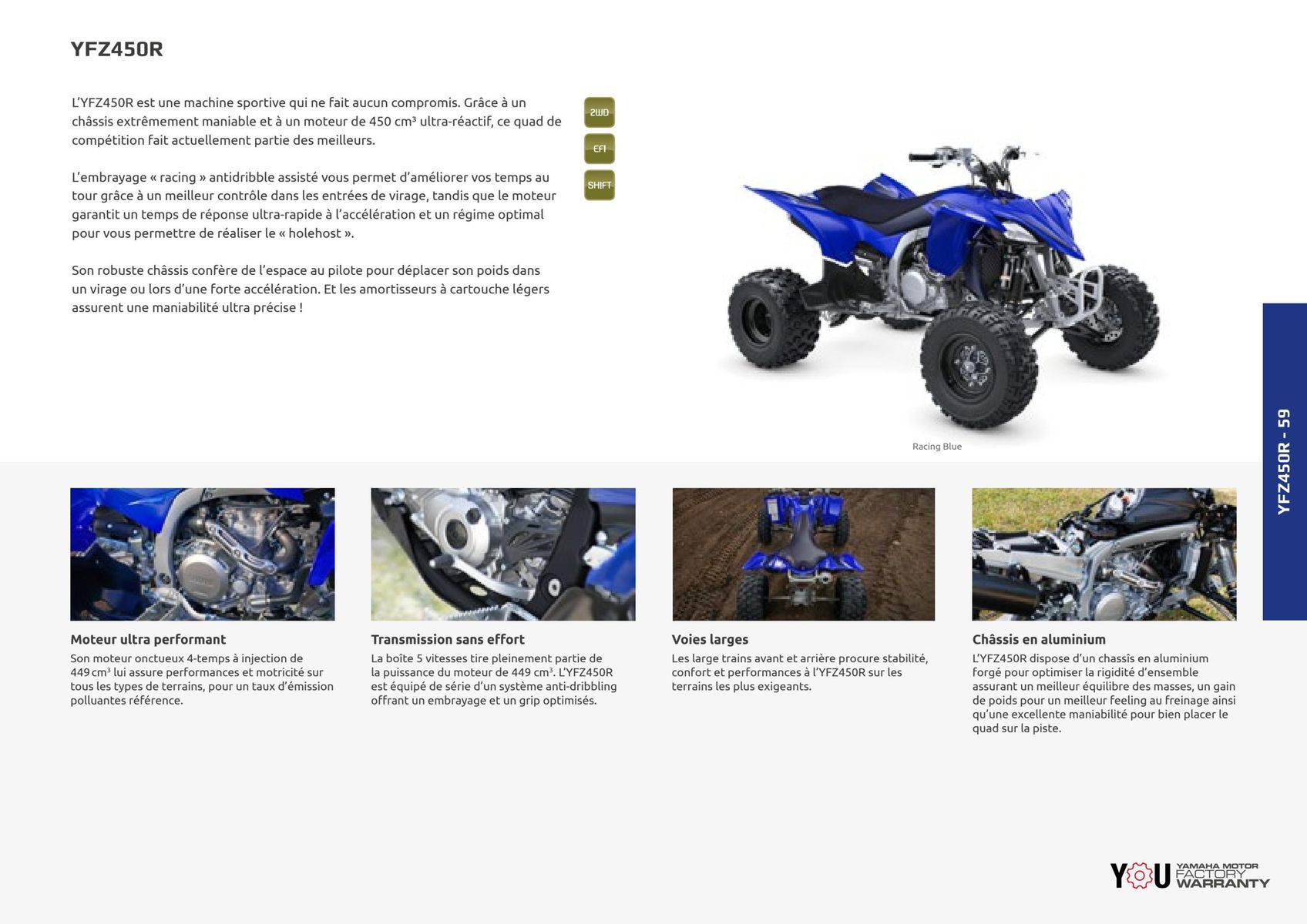 Catalogue Catalogue Yamaha Quatre roues - Quads et SSV, page 00054