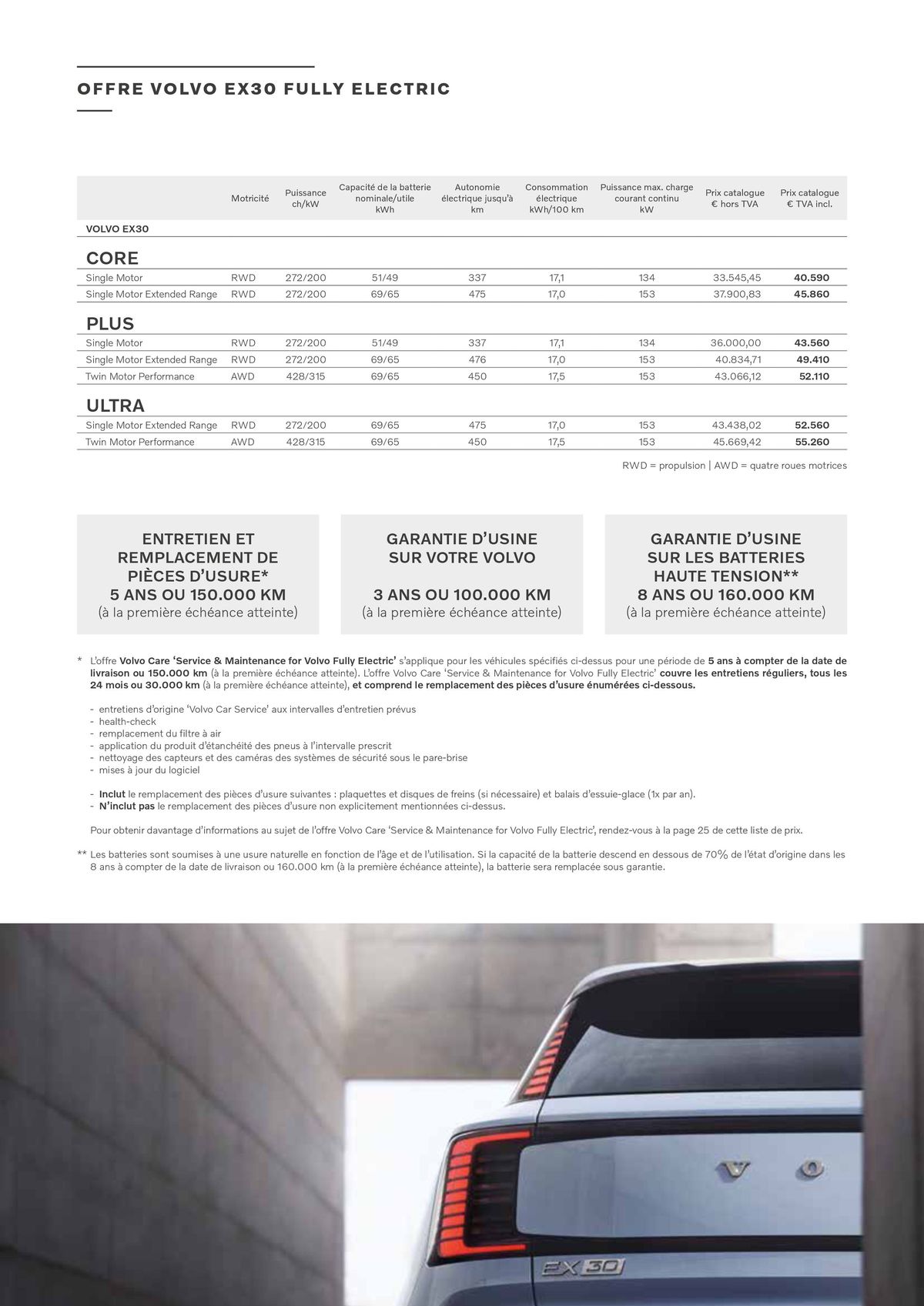 Catalogue VOLVO EX30 FULLY ELECTRIC, page 00003