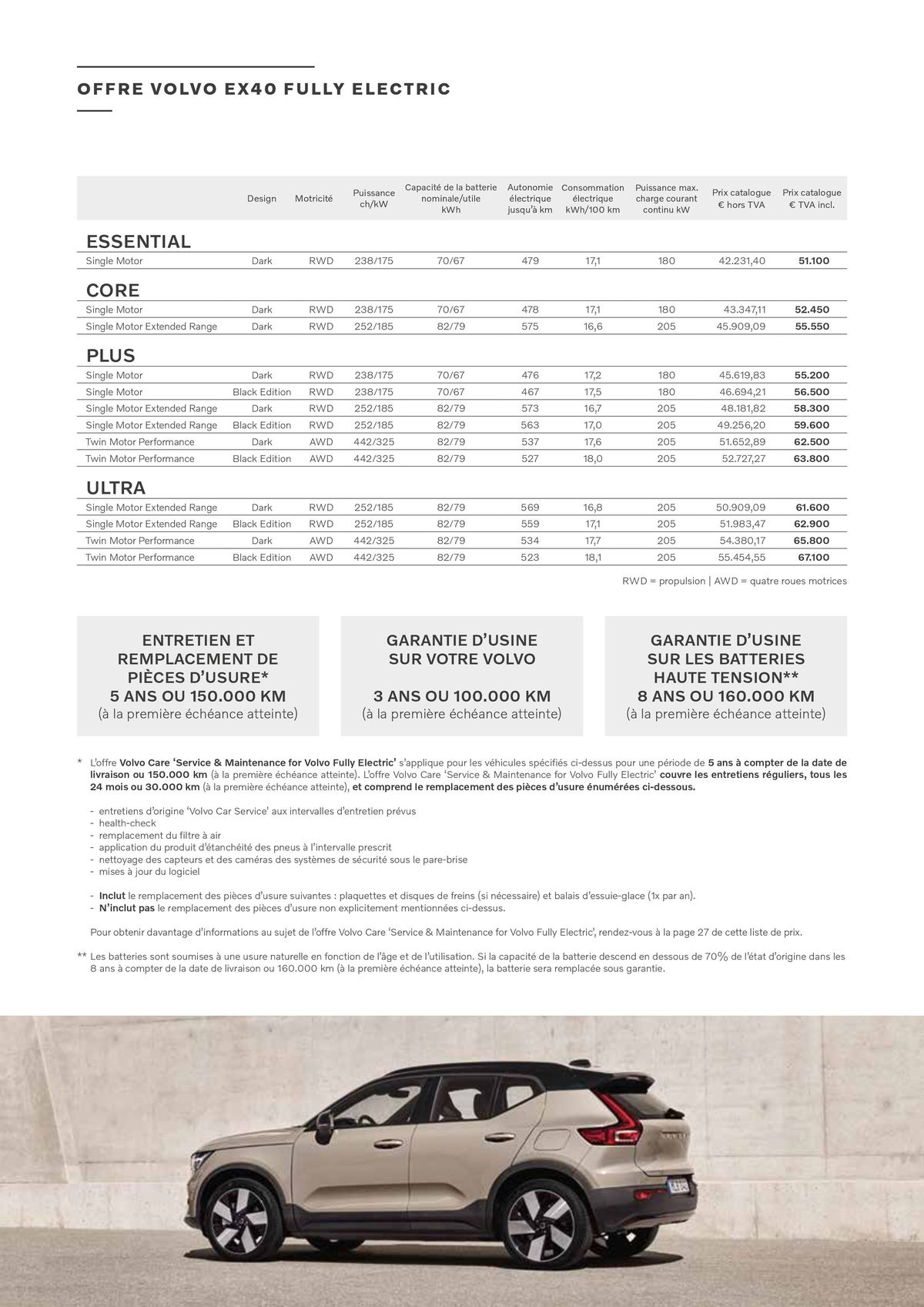 Catalogue VOLVO EX40 FULLY ELECTRIC, page 00003
